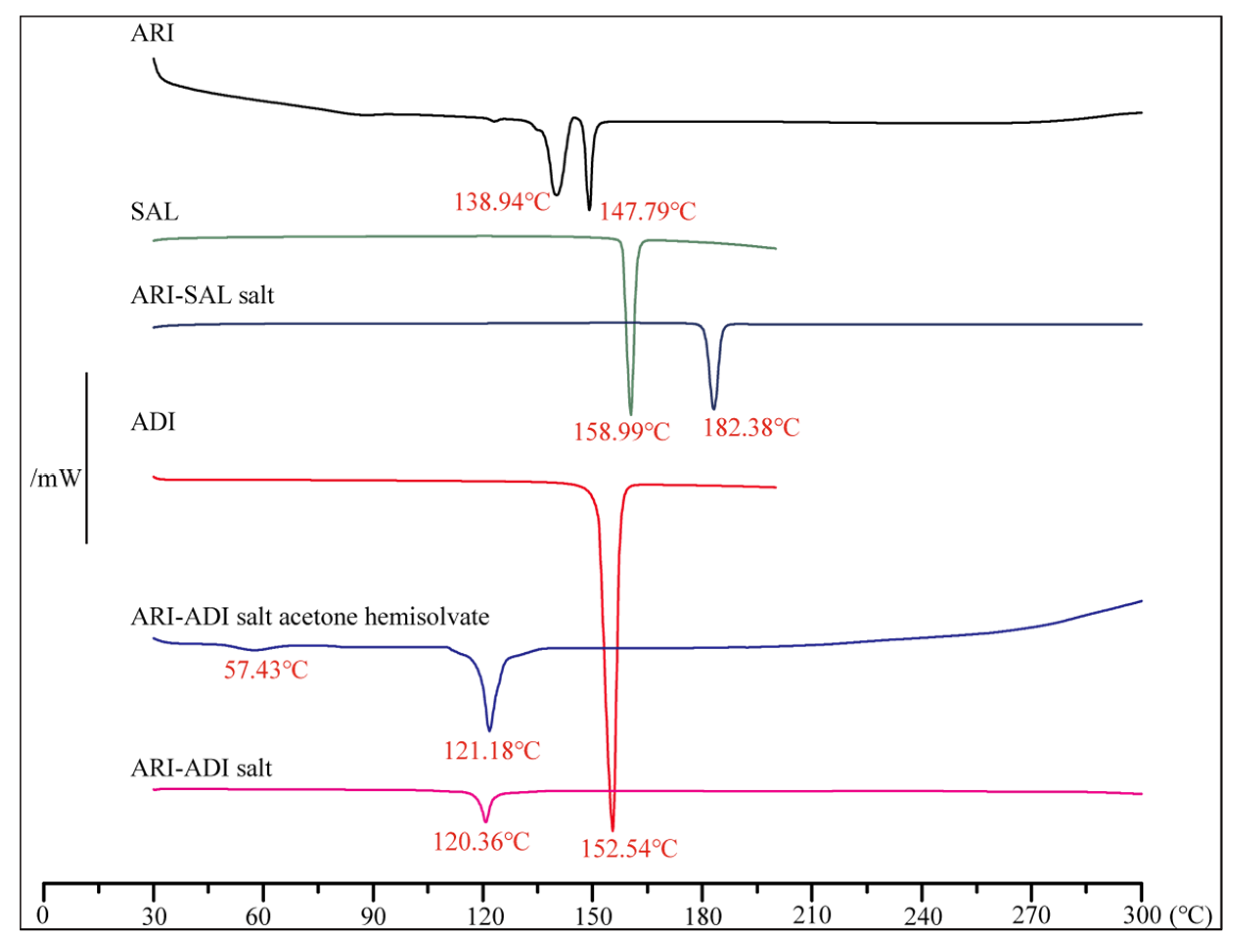 Crystals 11 00343 g005
