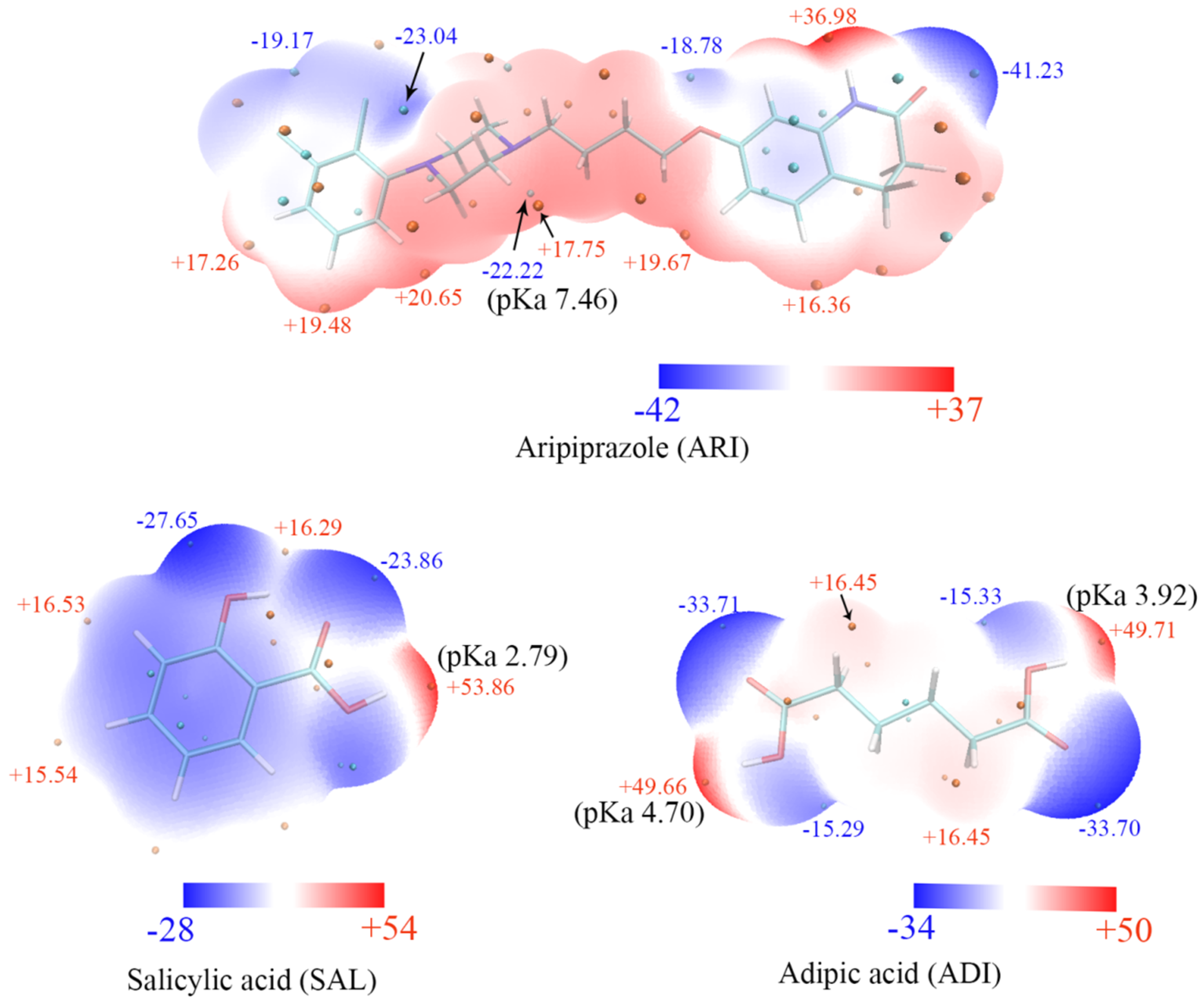 Crystals 11 00343 g006