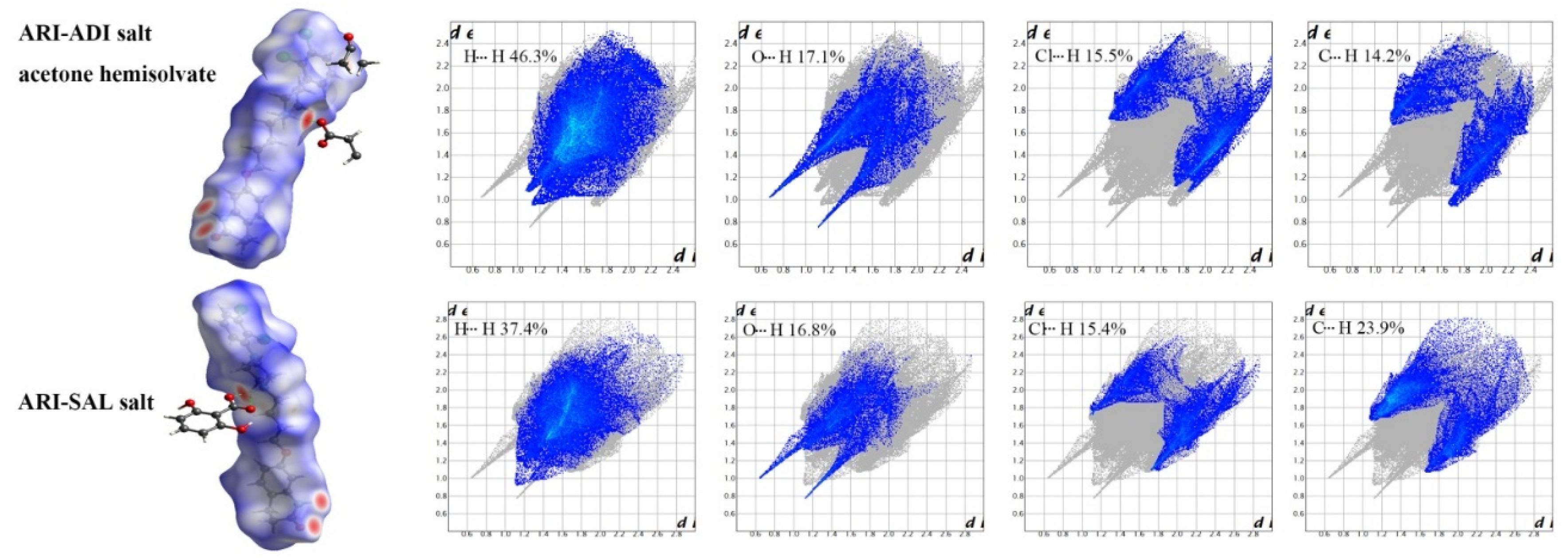 Crystals 11 00343 g007