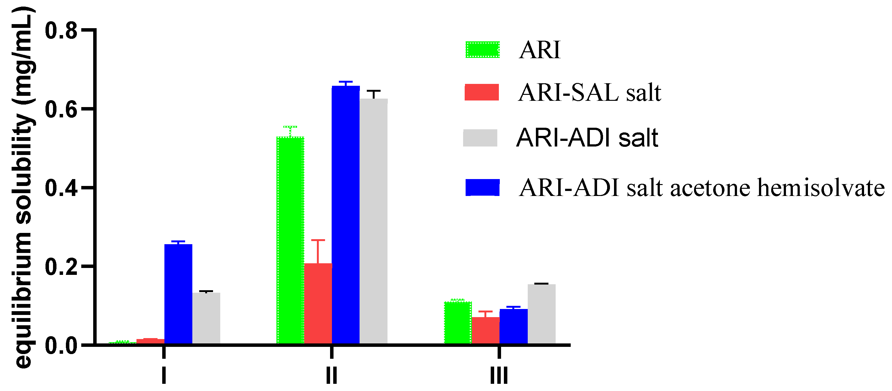 Crystals 11 00343 g009