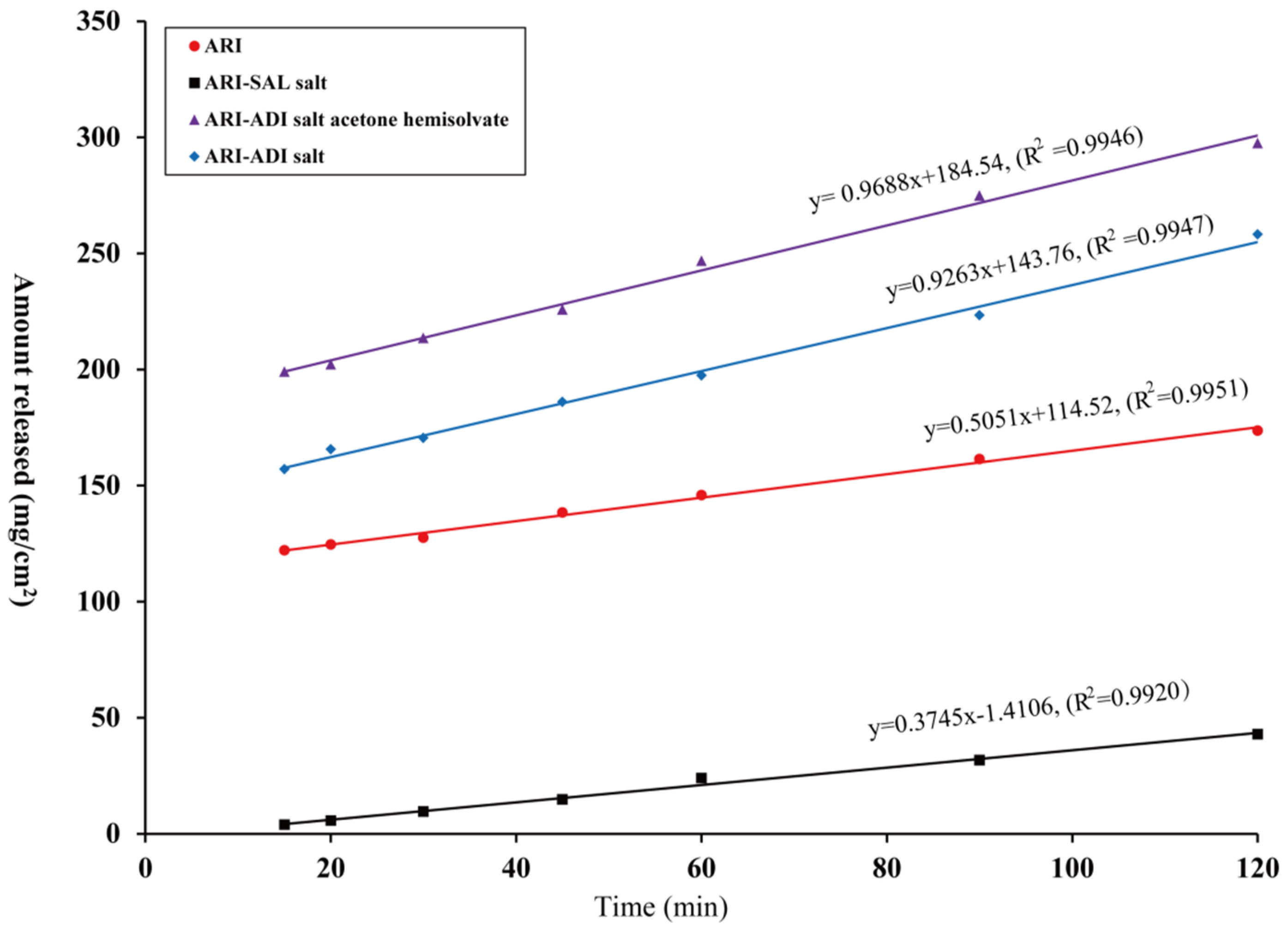Crystals 11 00343 g010