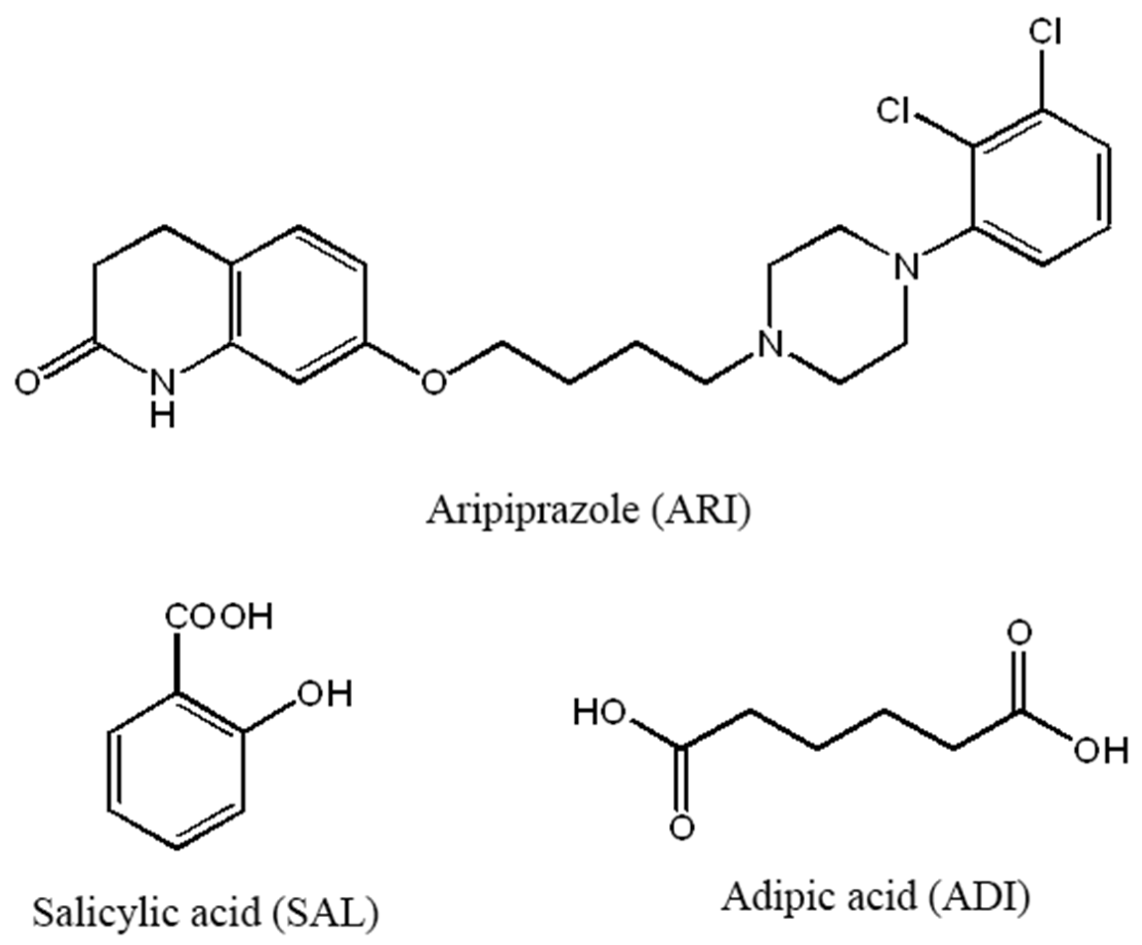 Crystals 11 00343 sch001