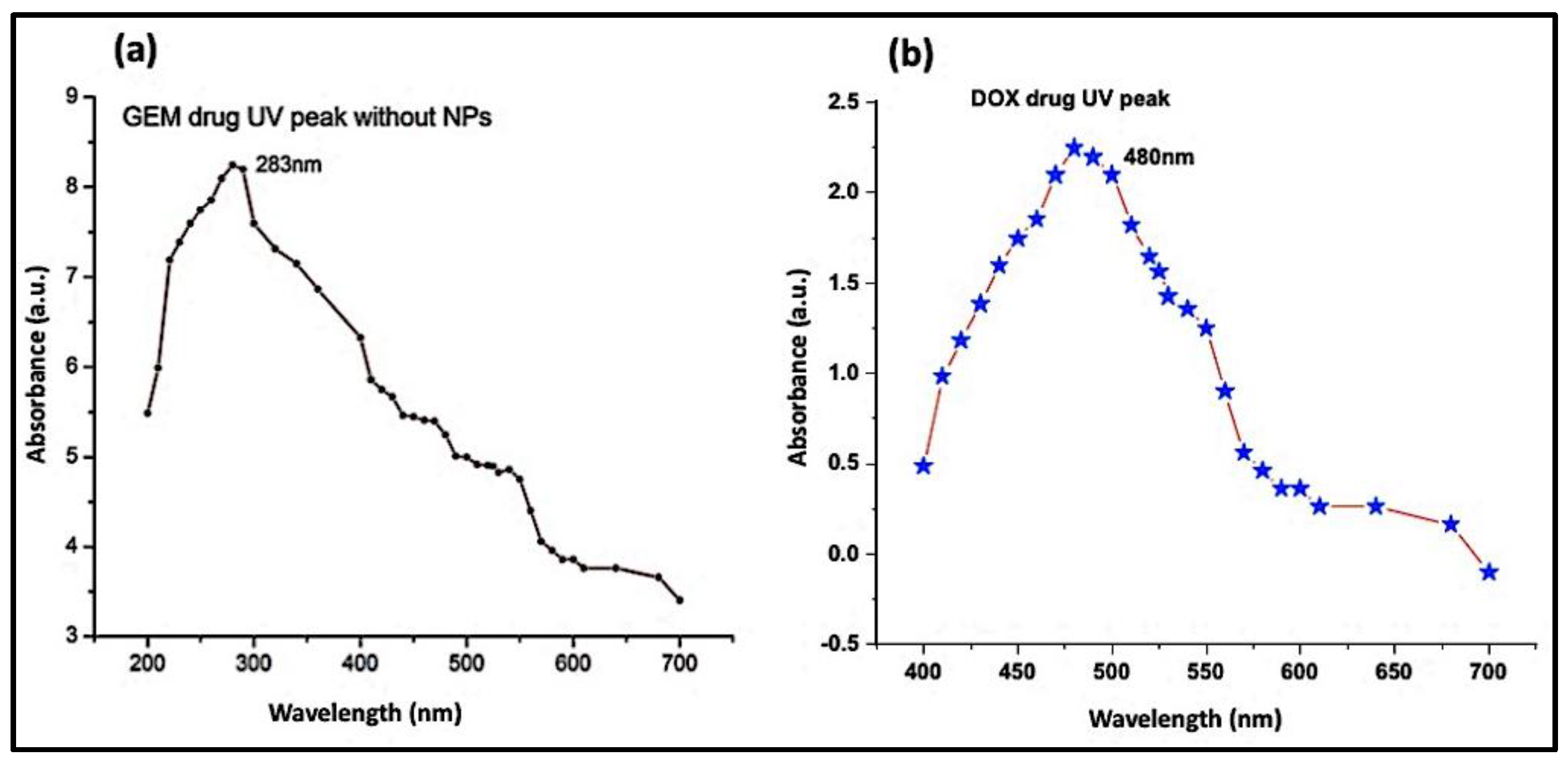 Crystals 11 00344 g006 Crystals 11 00344 g006