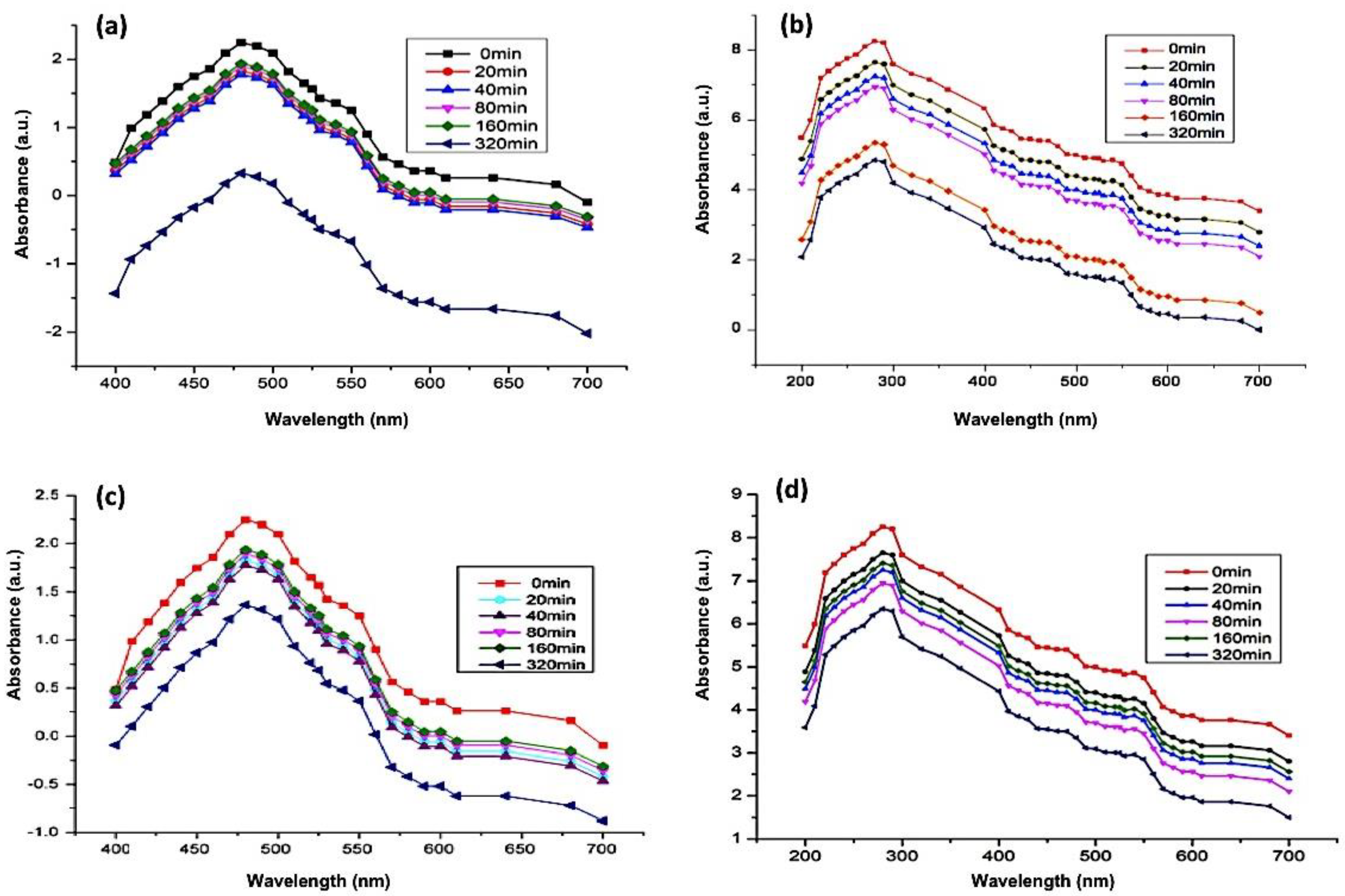 Crystals 11 00344 g007 Crystals 11 00344 g007