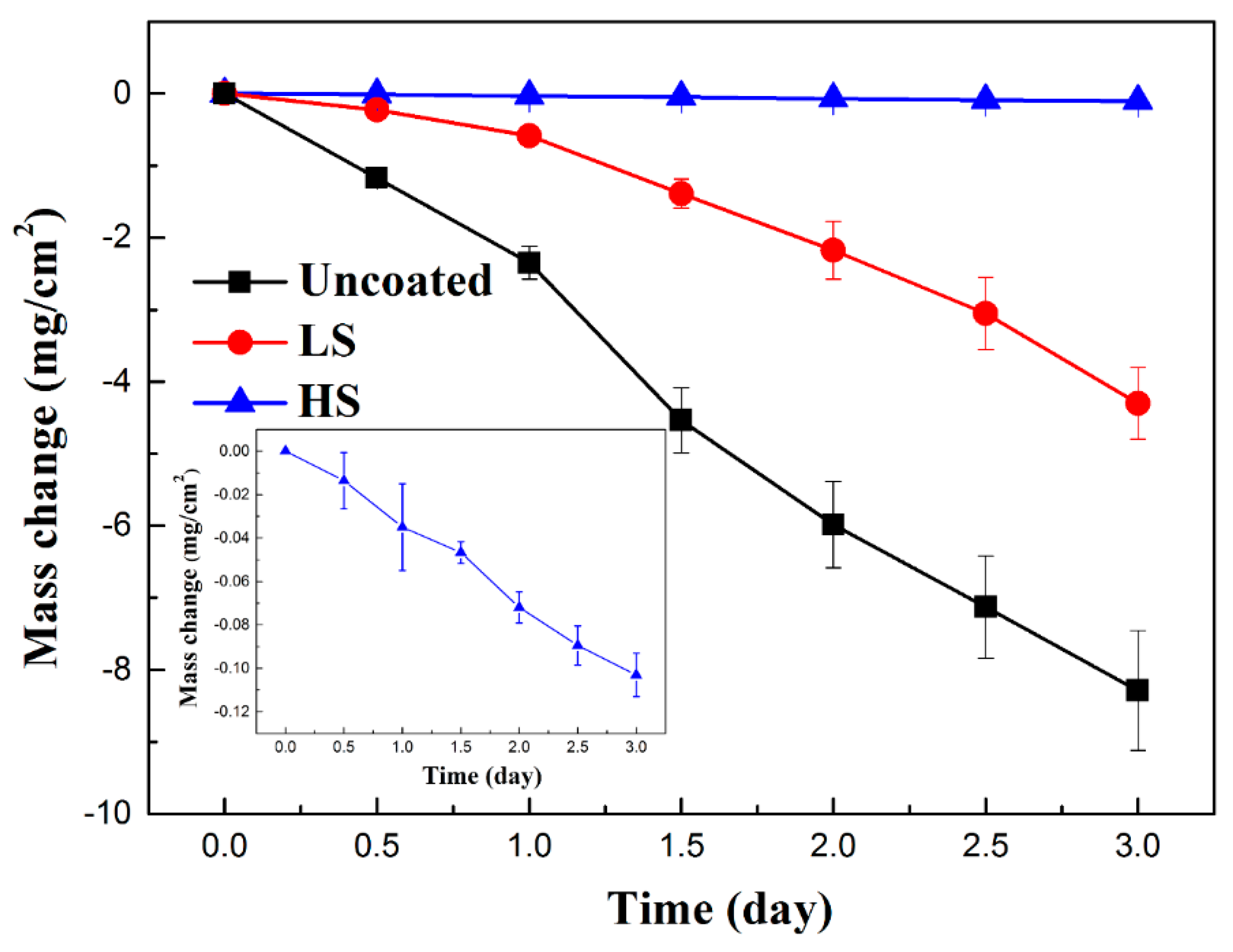 Crystals 11 00346 g003 Crystals 11 00346 g003