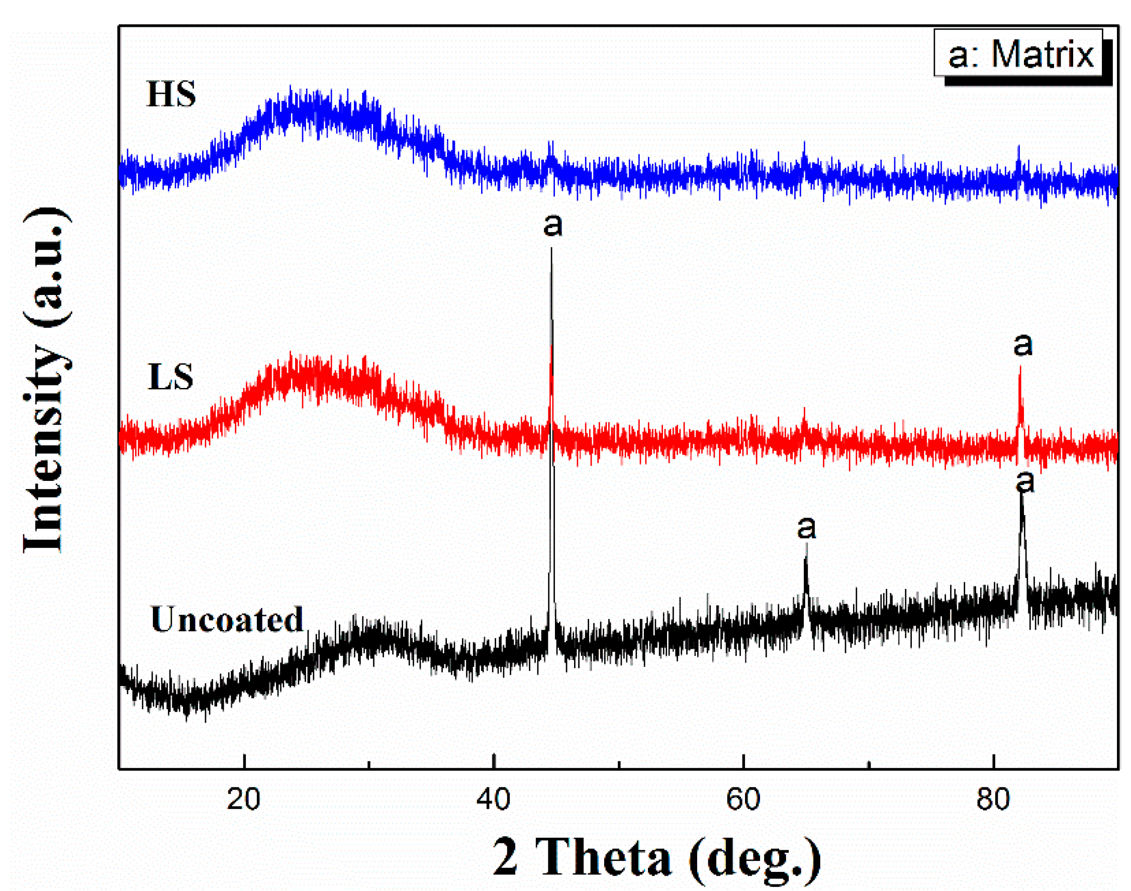 Crystals 11 00346 g004 Crystals 11 00346 g004