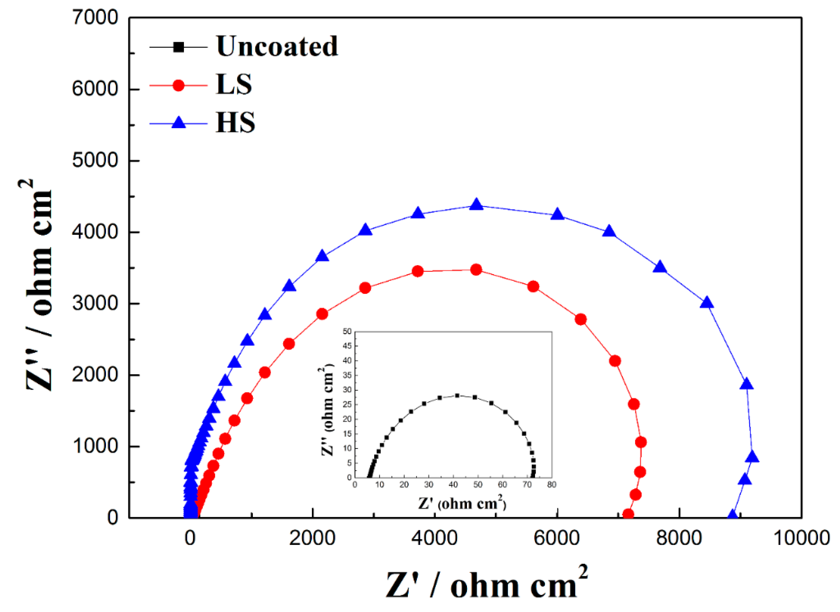 Crystals 11 00346 g007 Crystals 11 00346 g007