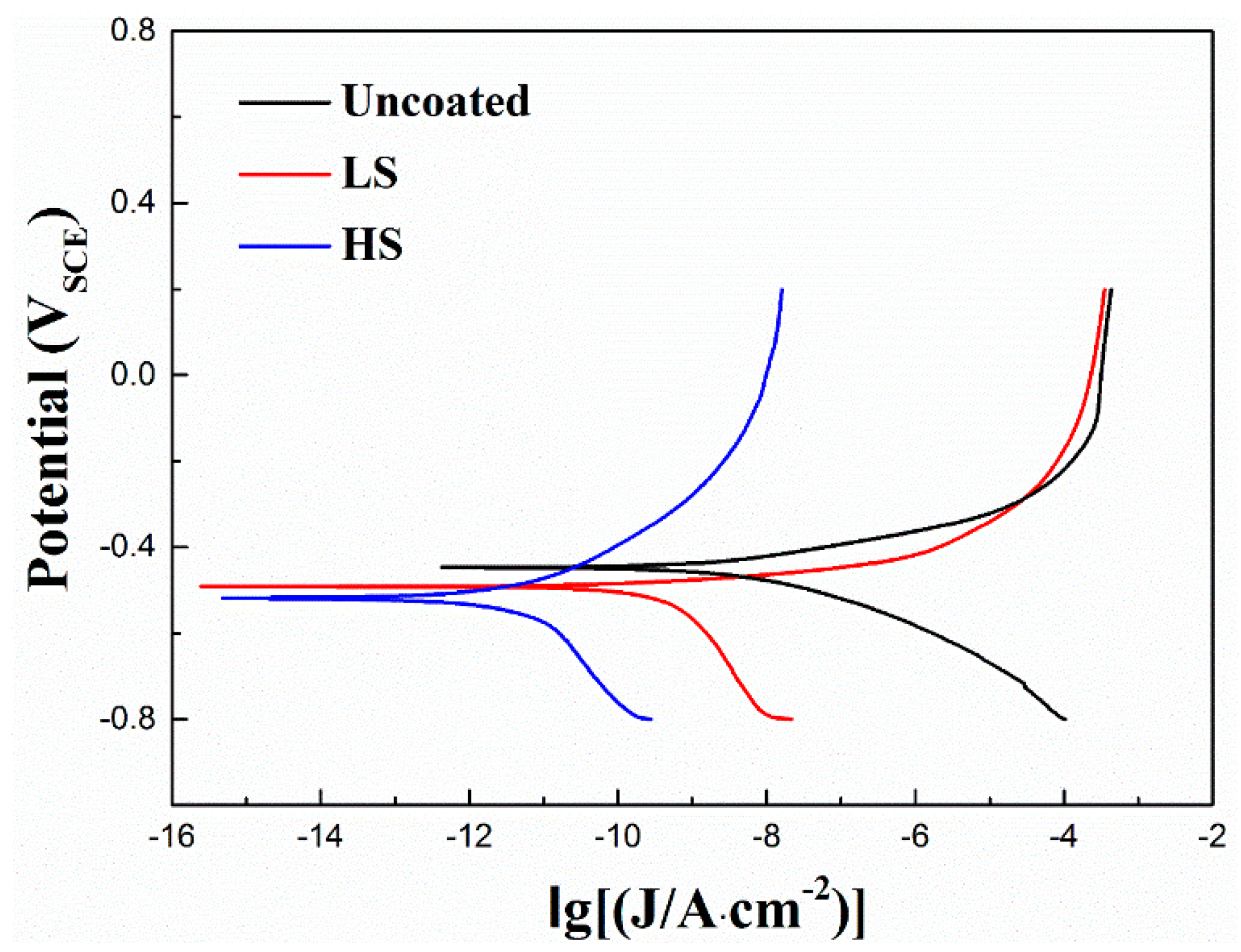 Crystals 11 00346 g010 Crystals 11 00346 g010