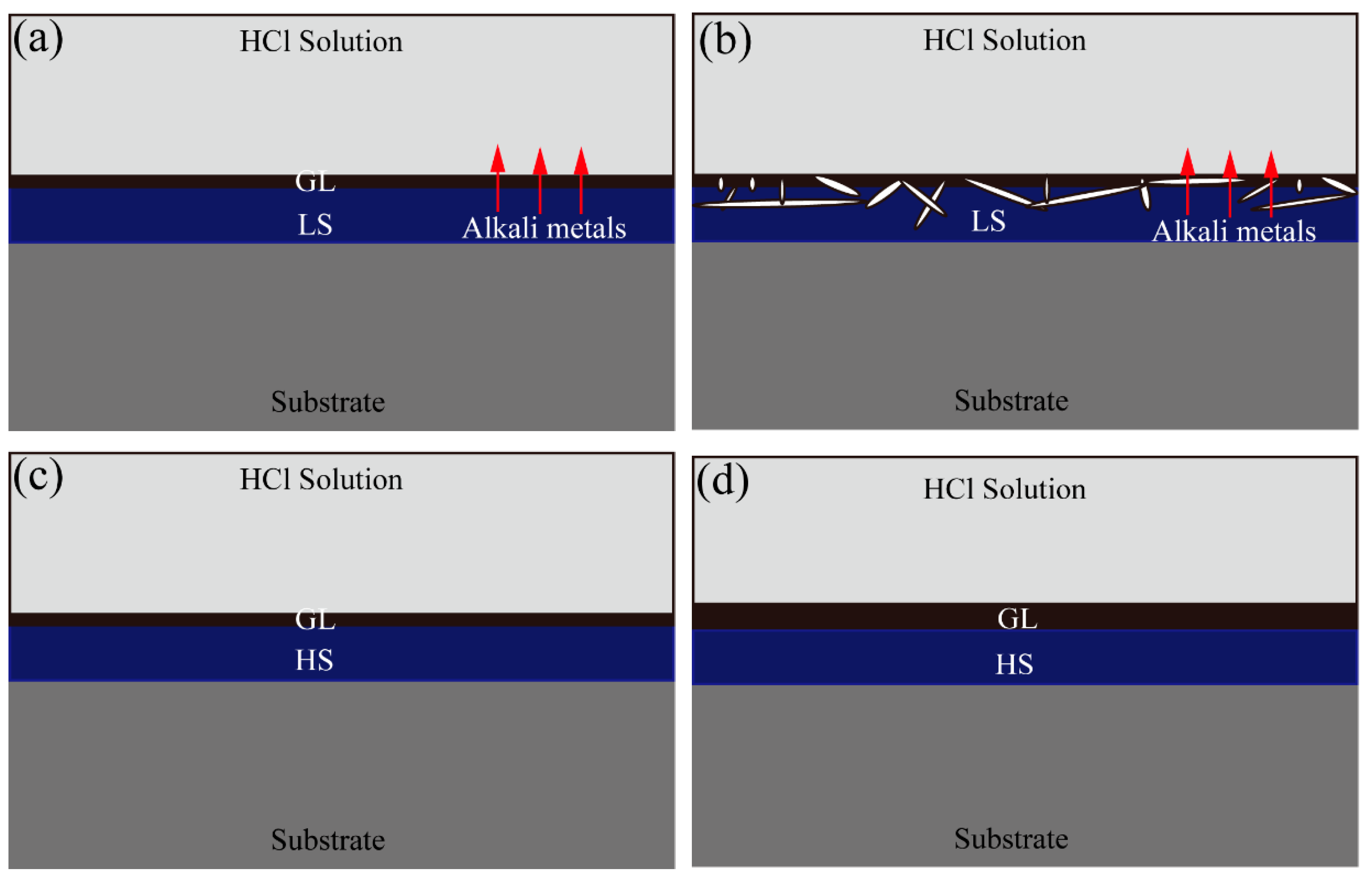 Crystals 11 00346 g012 Crystals 11 00346 g012