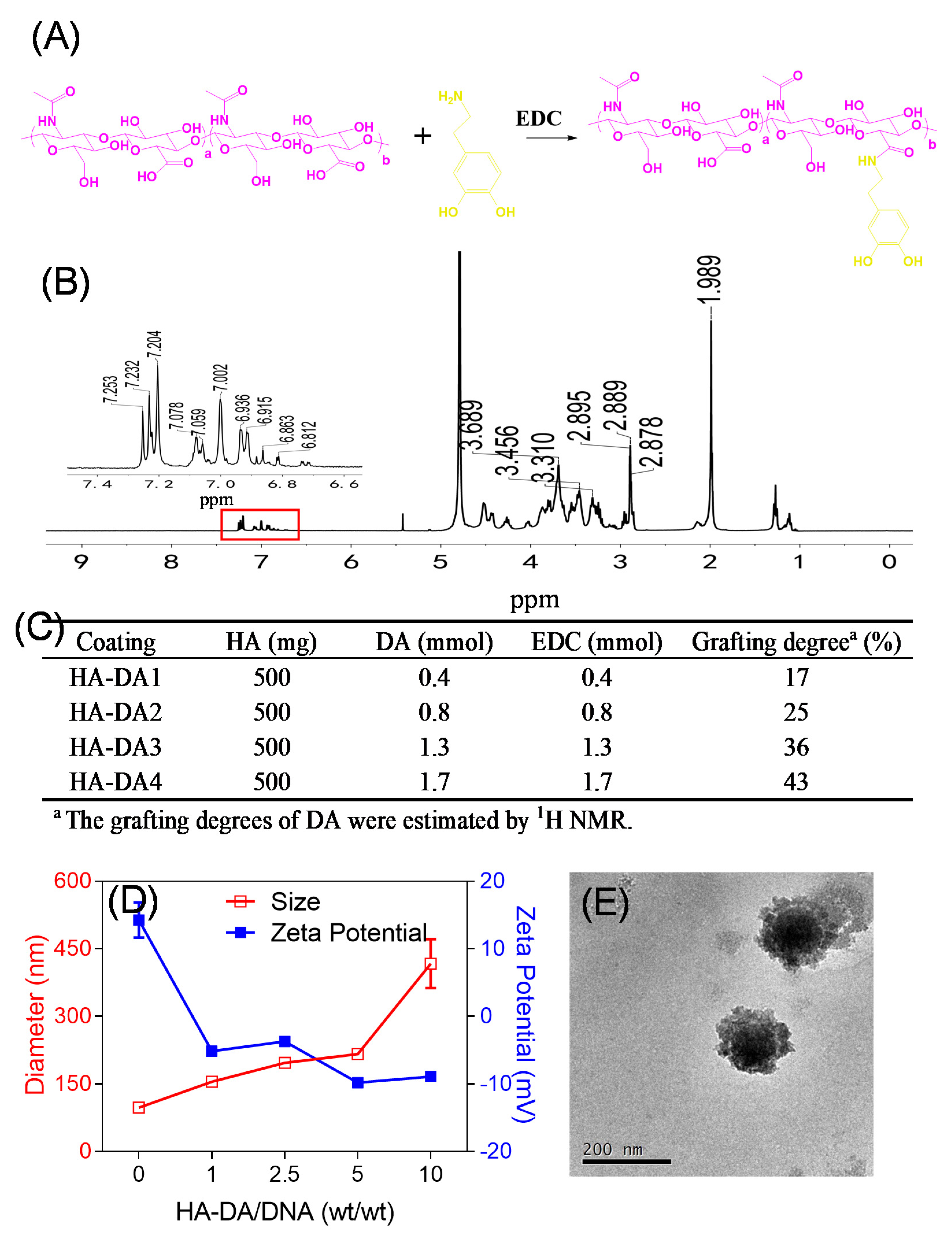 Crystals 11 00347 g002 Crystals 11 00347 g002