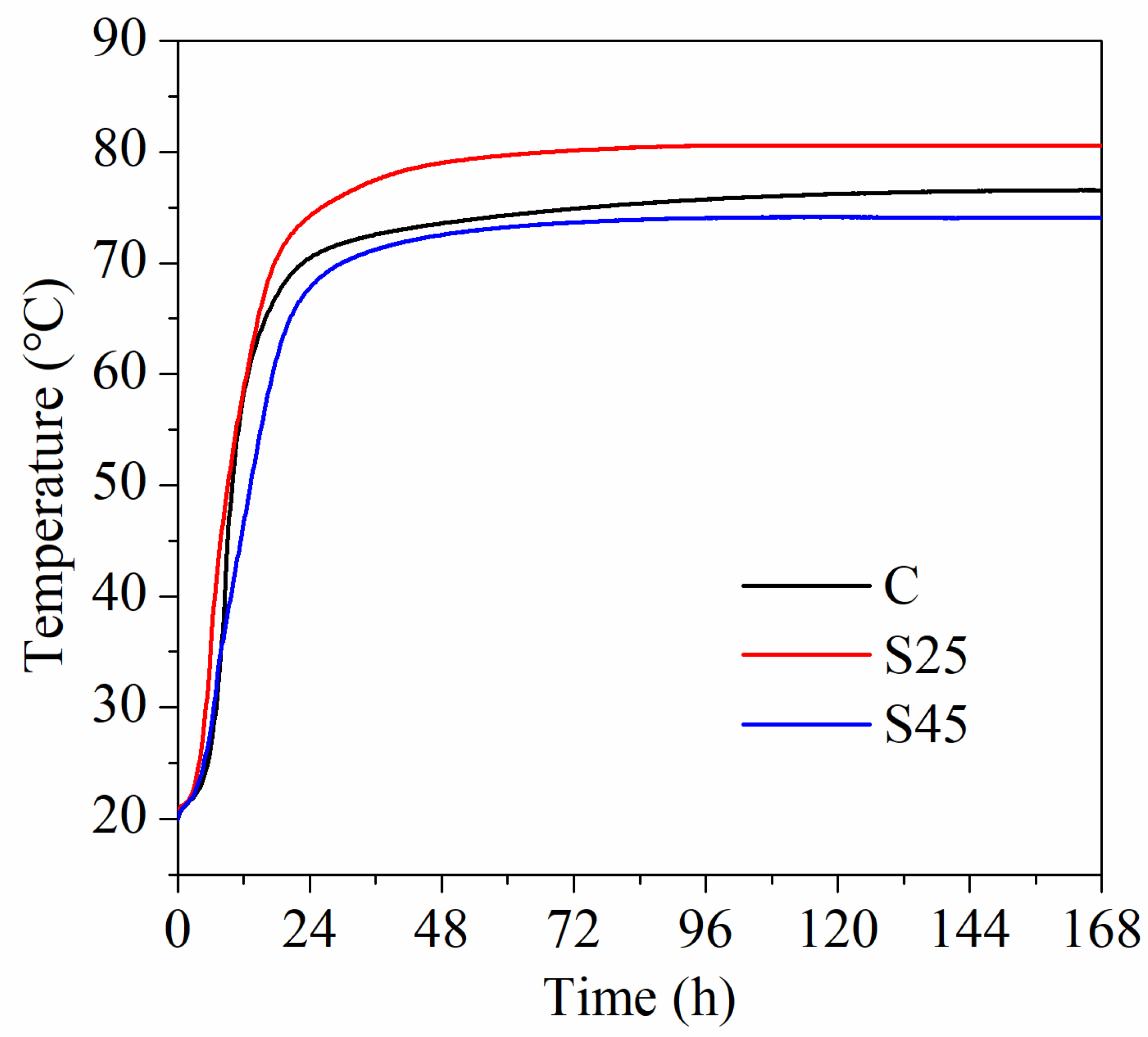 Crystals 11 00348 g001 Crystals 11 00348 g001