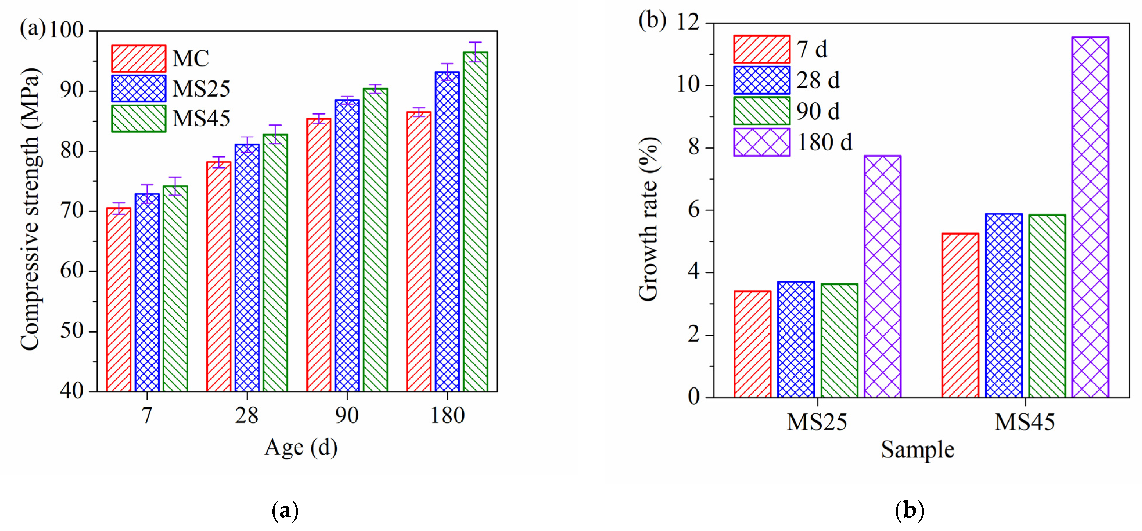 Crystals 11 00348 g003 Crystals 11 00348 g003