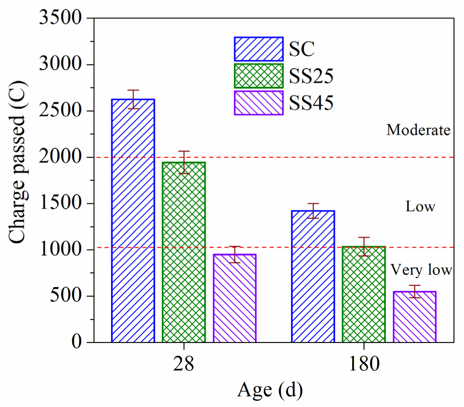 Crystals 11 00348 g004 Crystals 11 00348 g004