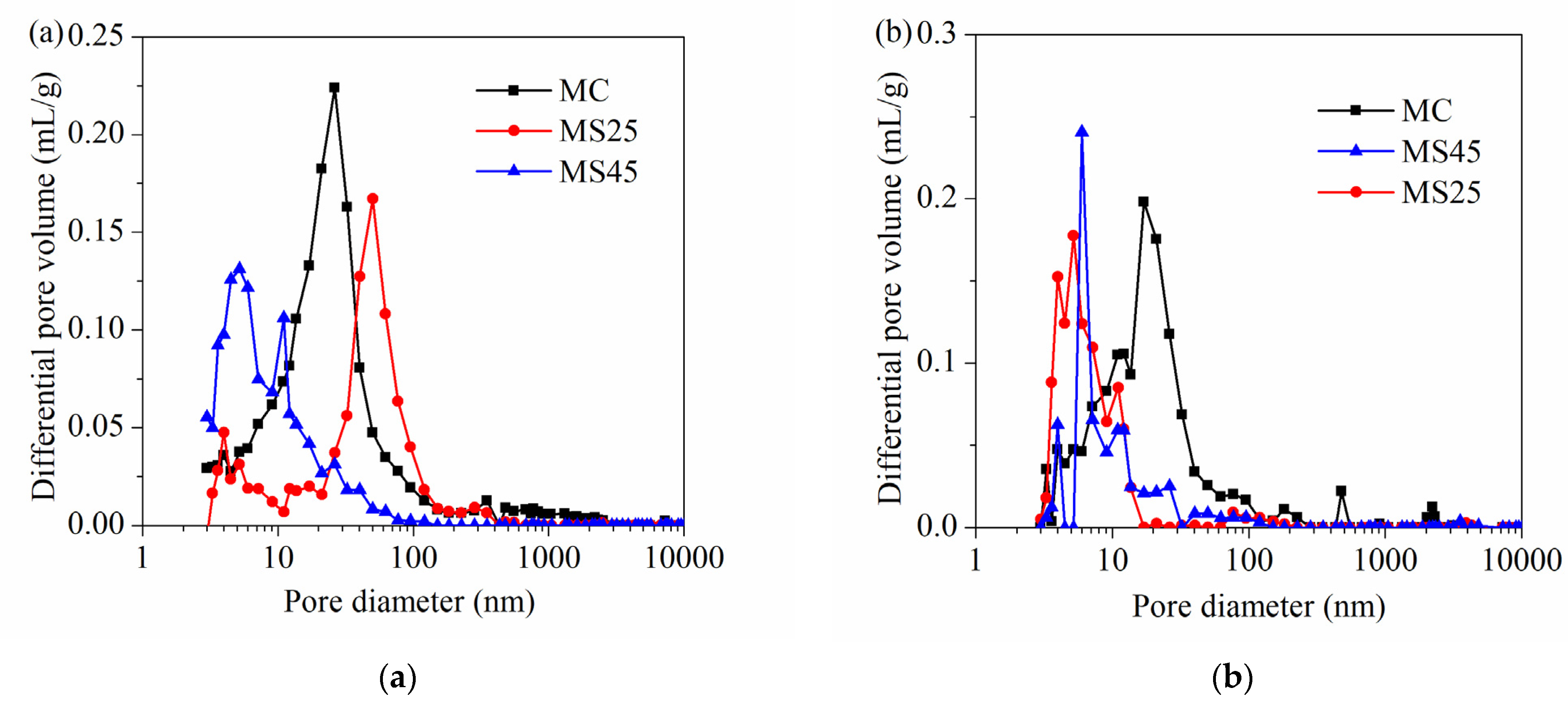 Crystals 11 00348 g008 Crystals 11 00348 g008