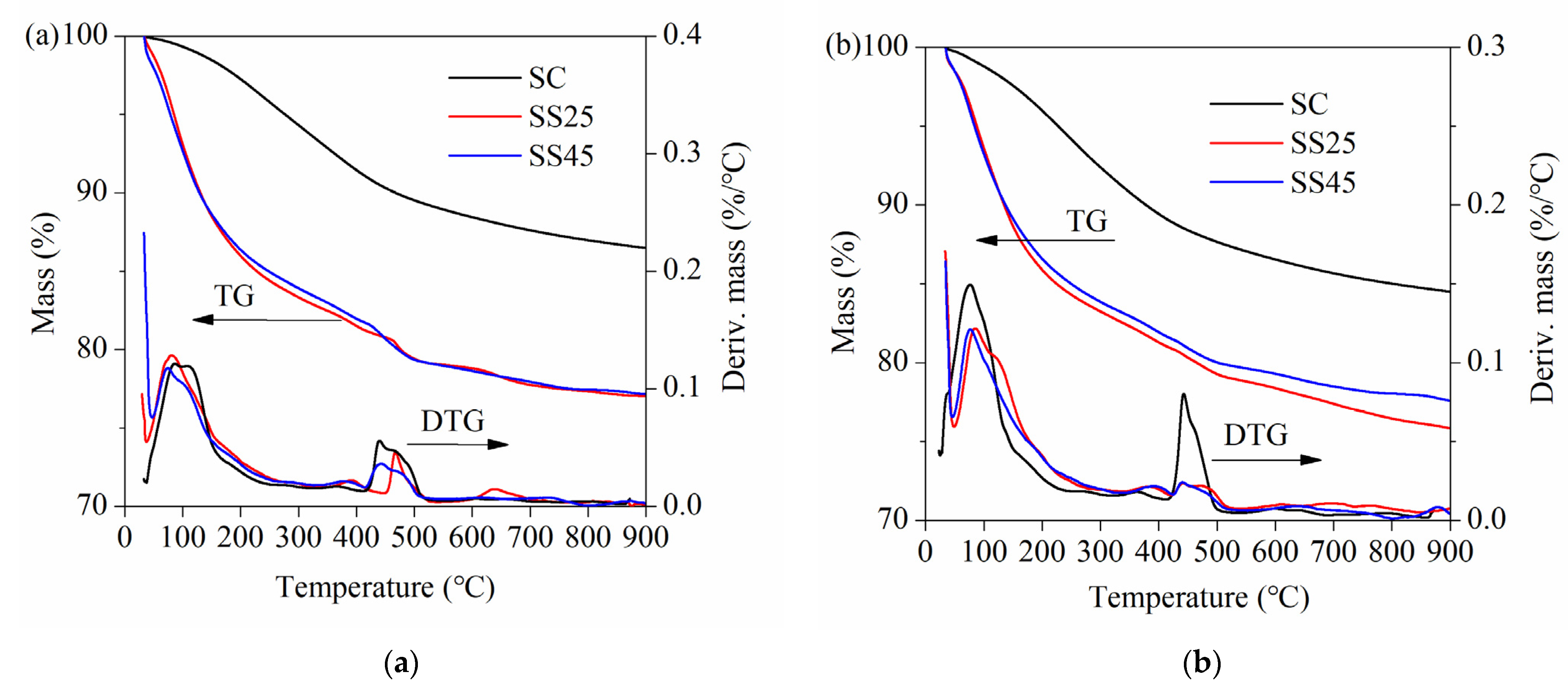 Crystals 11 00348 g010a Crystals 11 00348 g010a