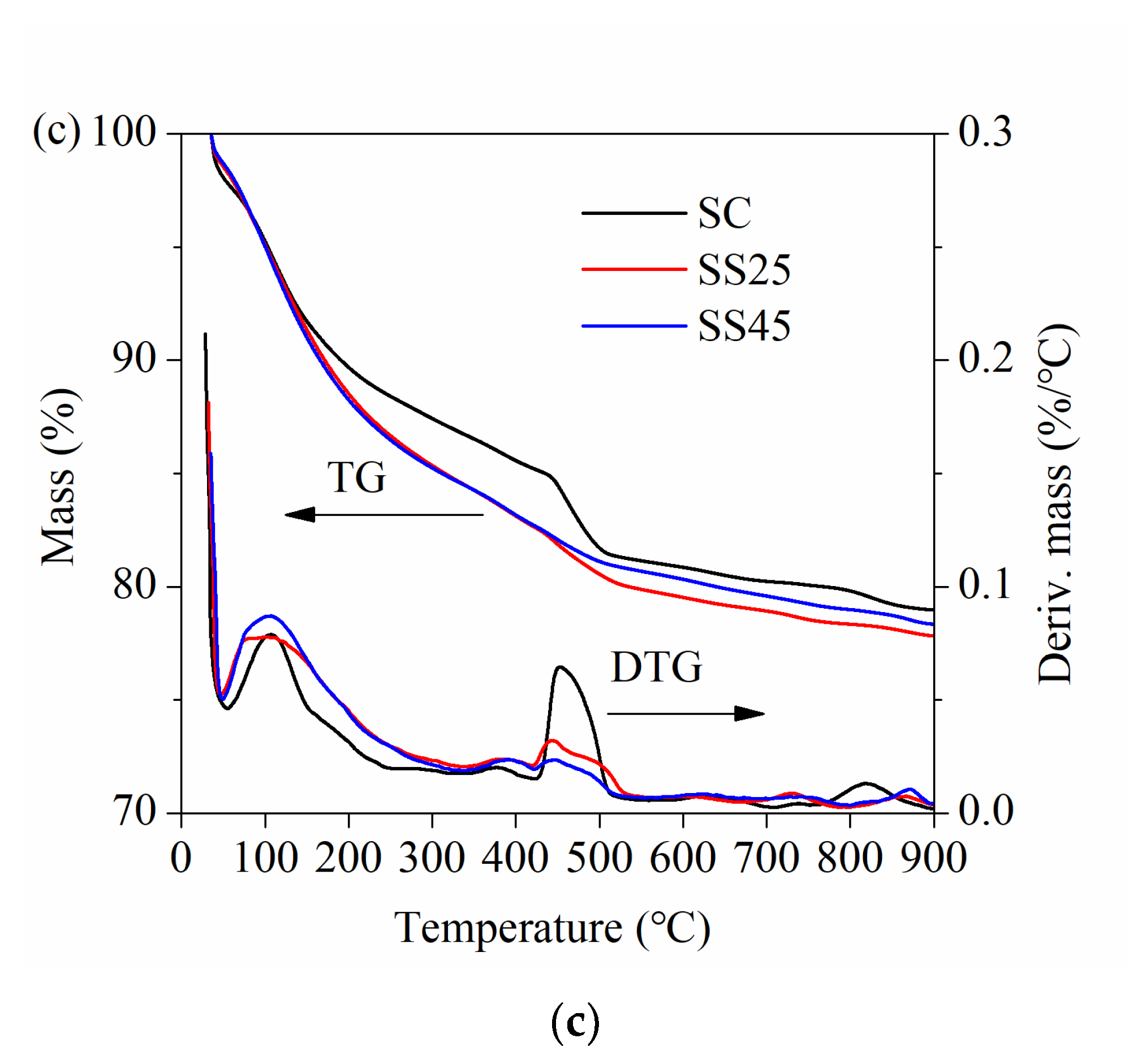 Crystals 11 00348 g010b Crystals 11 00348 g010b