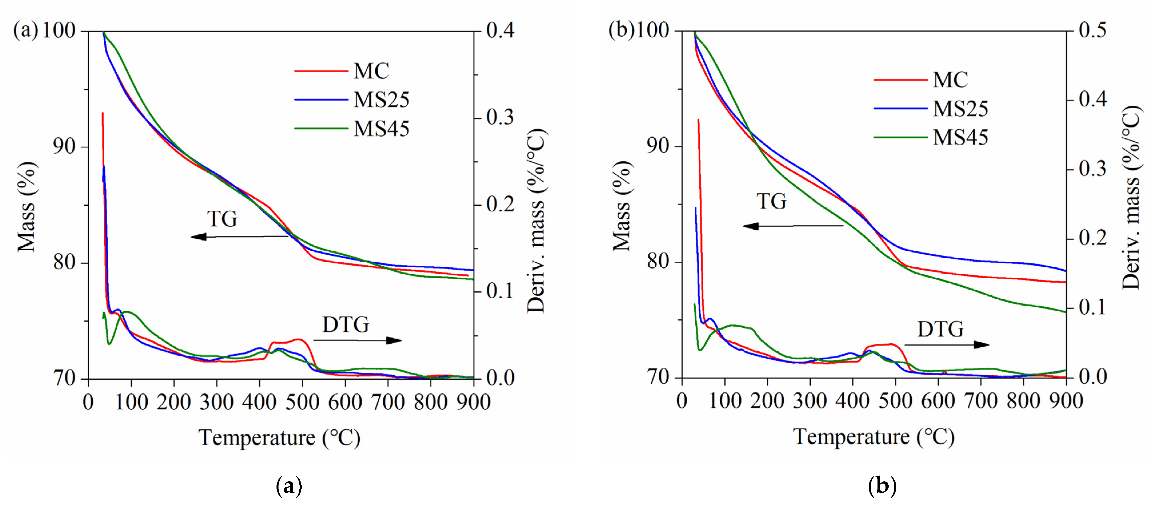 Crystals 11 00348 g012a Crystals 11 00348 g012a