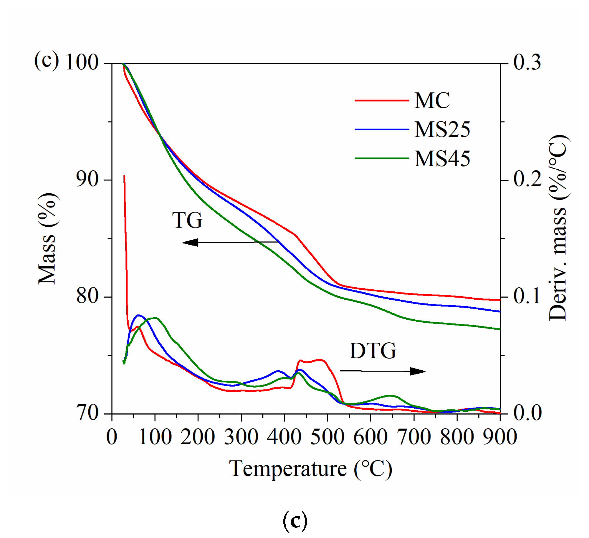 Crystals 11 00348 g012b Crystals 11 00348 g012b
