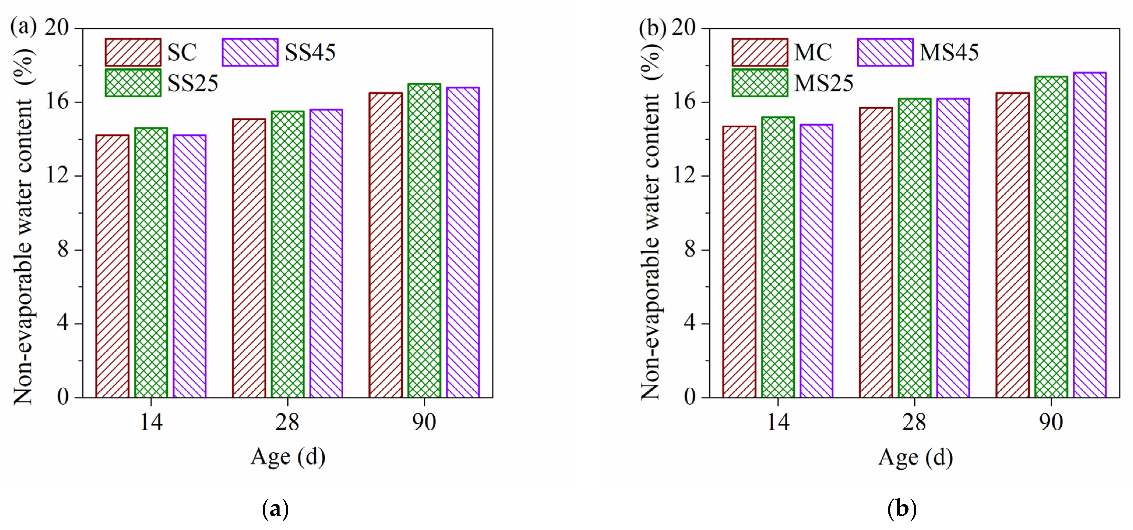 Crystals 11 00348 g014 Crystals 11 00348 g014