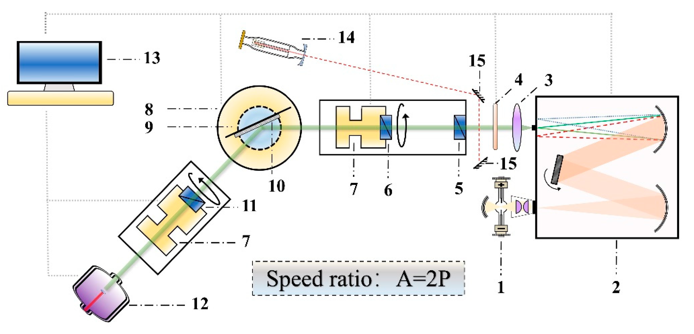 Crystals 11 00349 g001 Crystals 11 00349 g001