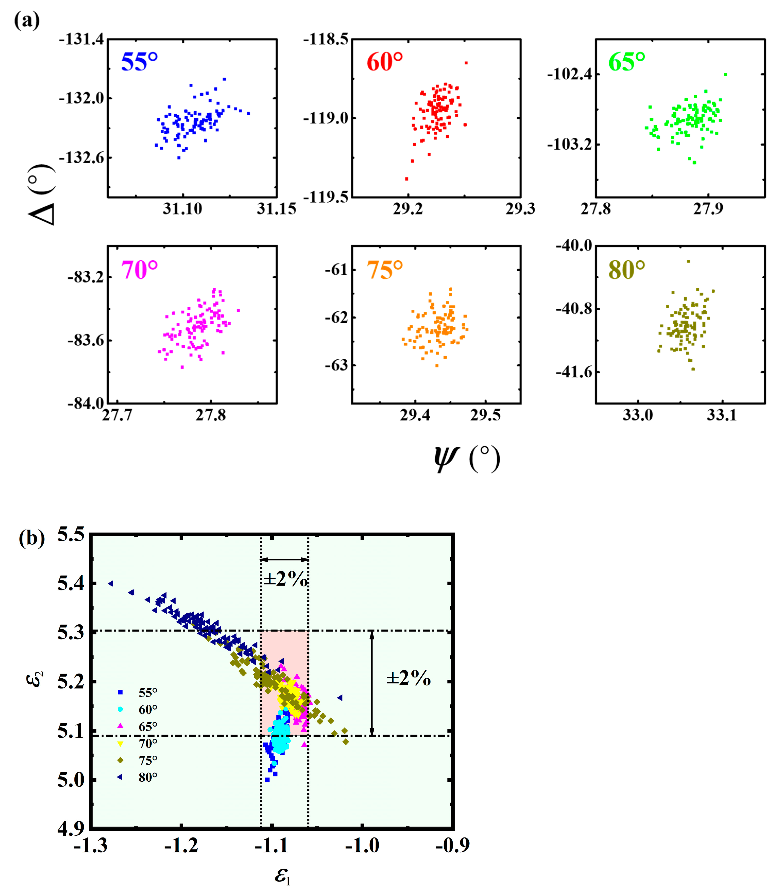 Crystals 11 00349 g005 Crystals 11 00349 g005