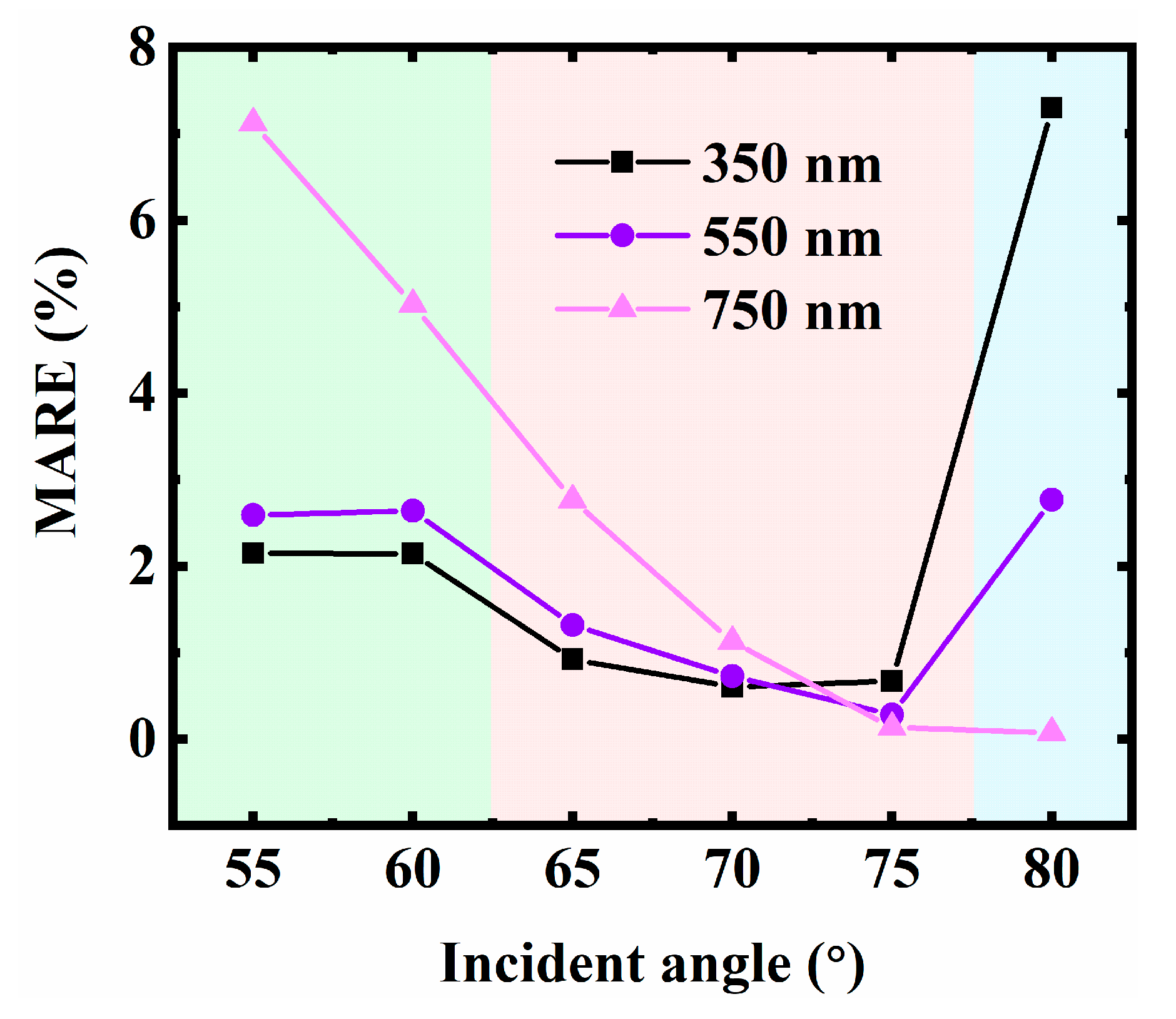 Crystals 11 00349 g006 Crystals 11 00349 g006