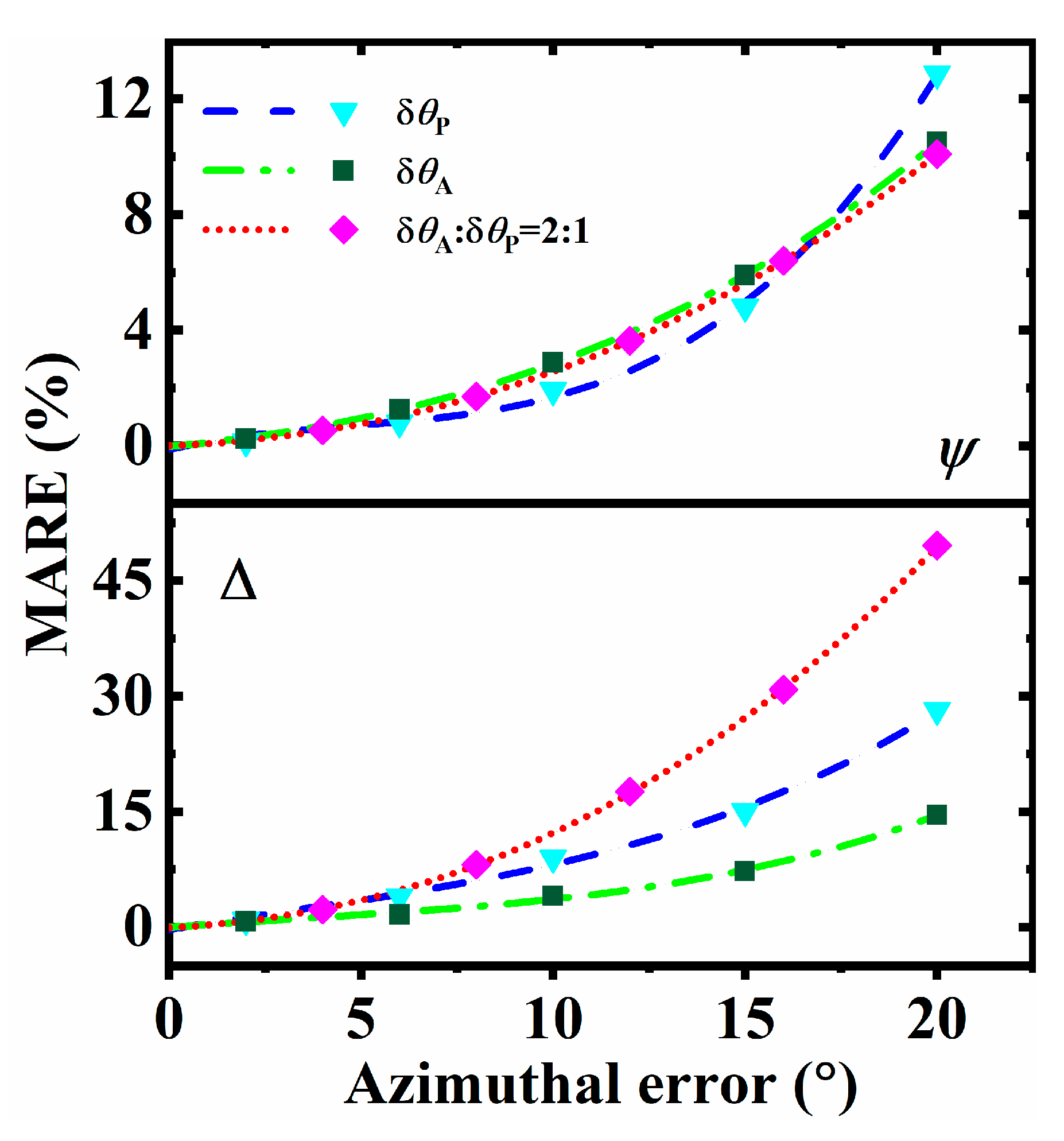 Crystals 11 00349 g008 Crystals 11 00349 g008