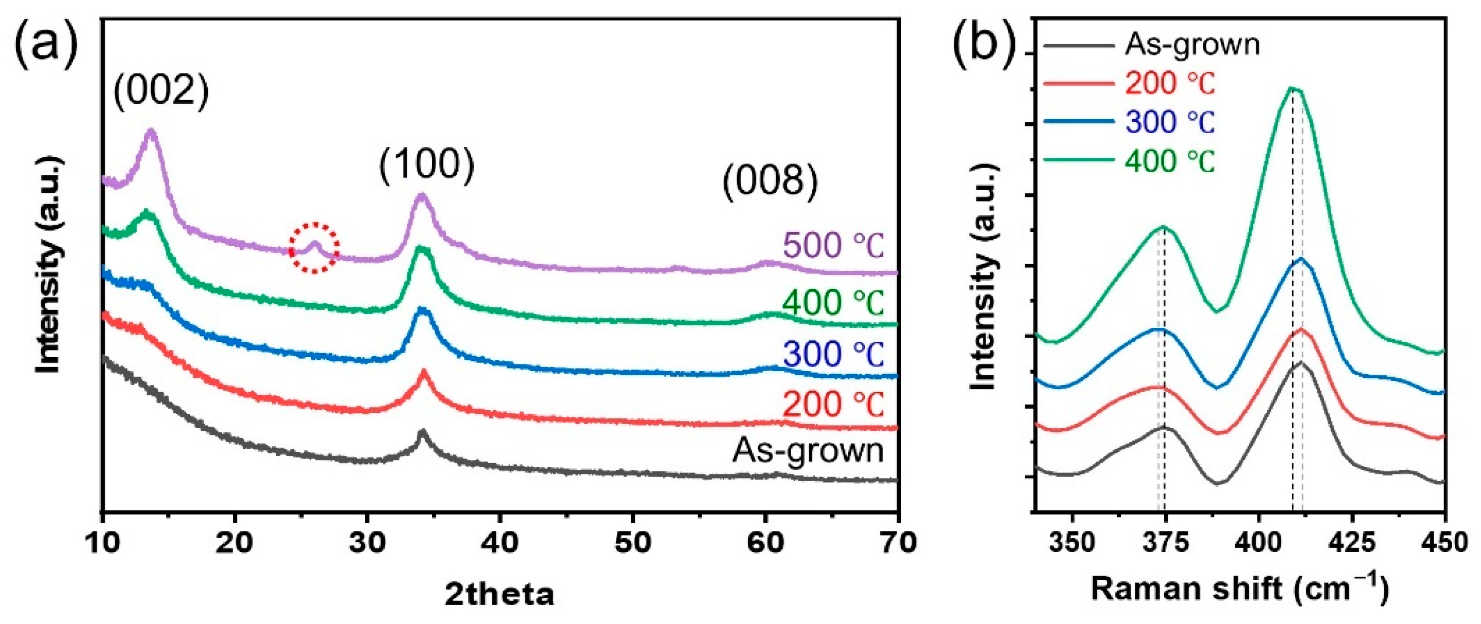 Crystals 11 00351 g004 Crystals 11 00351 g004