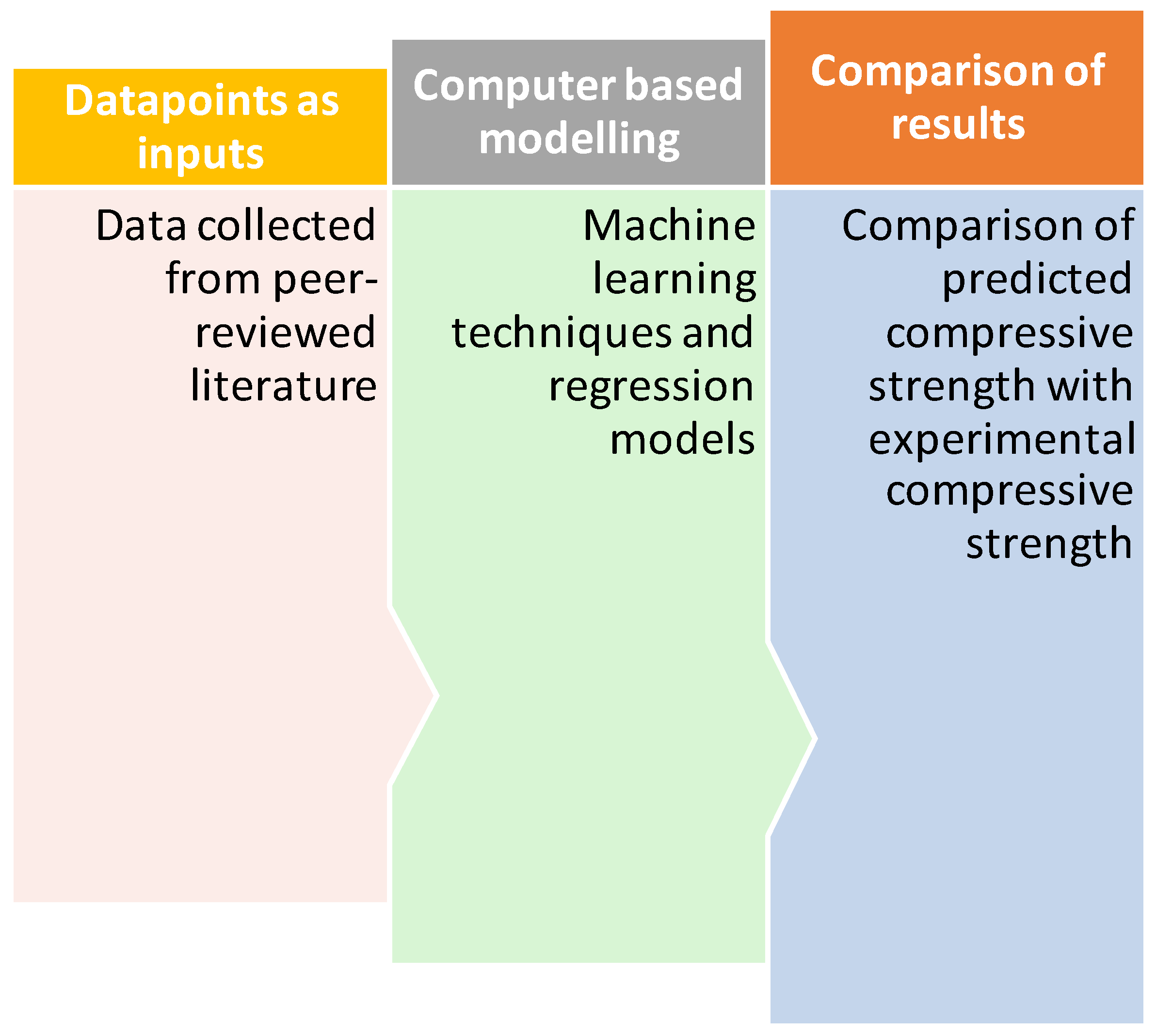 Crystals 11 00352 g002 Crystals 11 00352 g002