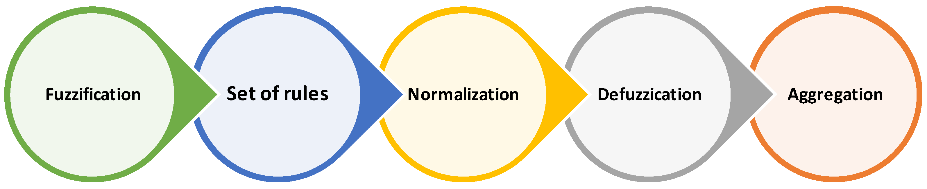 Crystals 11 00352 g004 Crystals 11 00352 g004