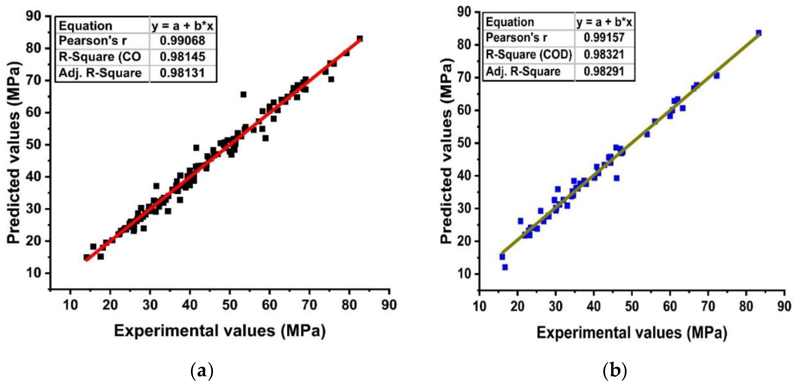 Crystals 11 00352 g005a Crystals 11 00352 g005a