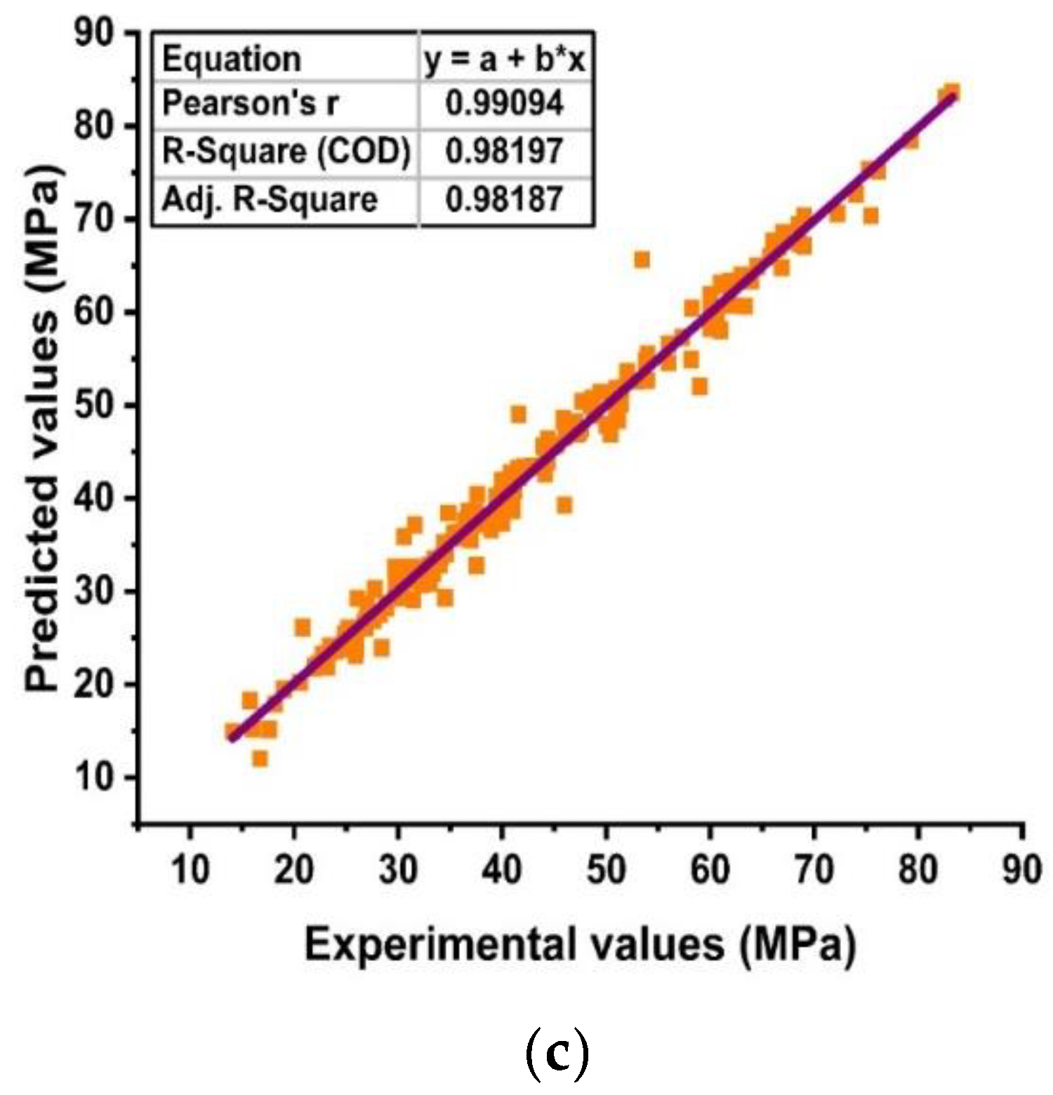 Crystals 11 00352 g005b Crystals 11 00352 g005b