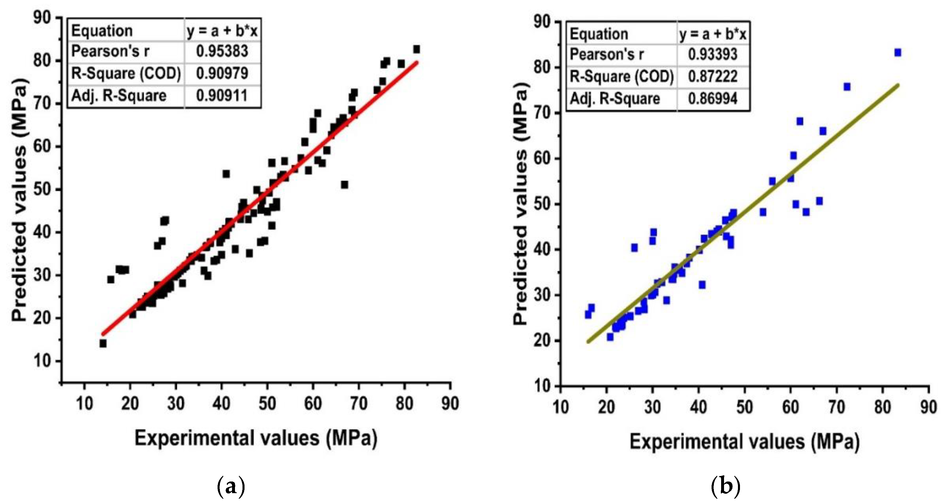 Crystals 11 00352 g006a Crystals 11 00352 g006a