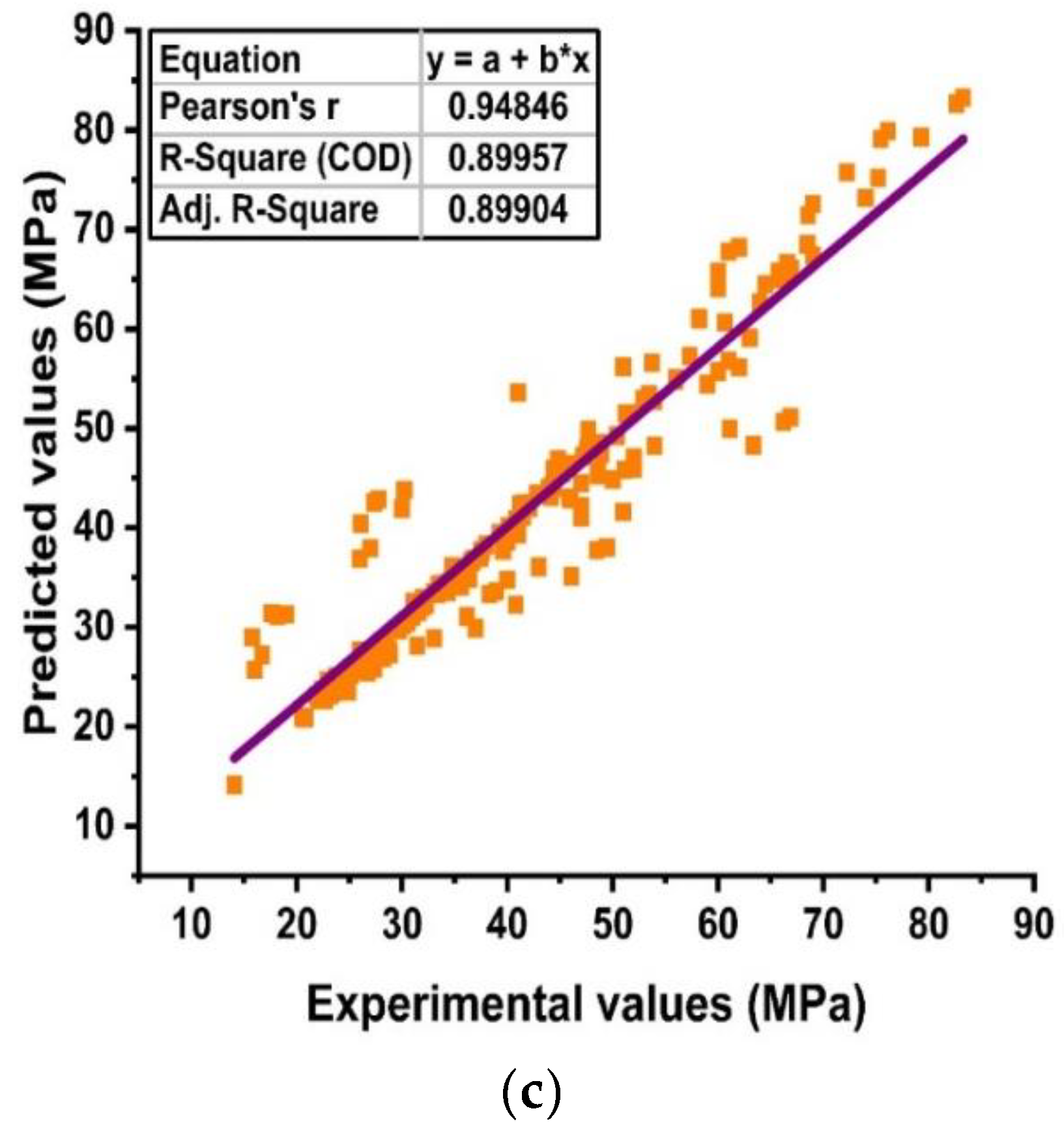 Crystals 11 00352 g006b Crystals 11 00352 g006b