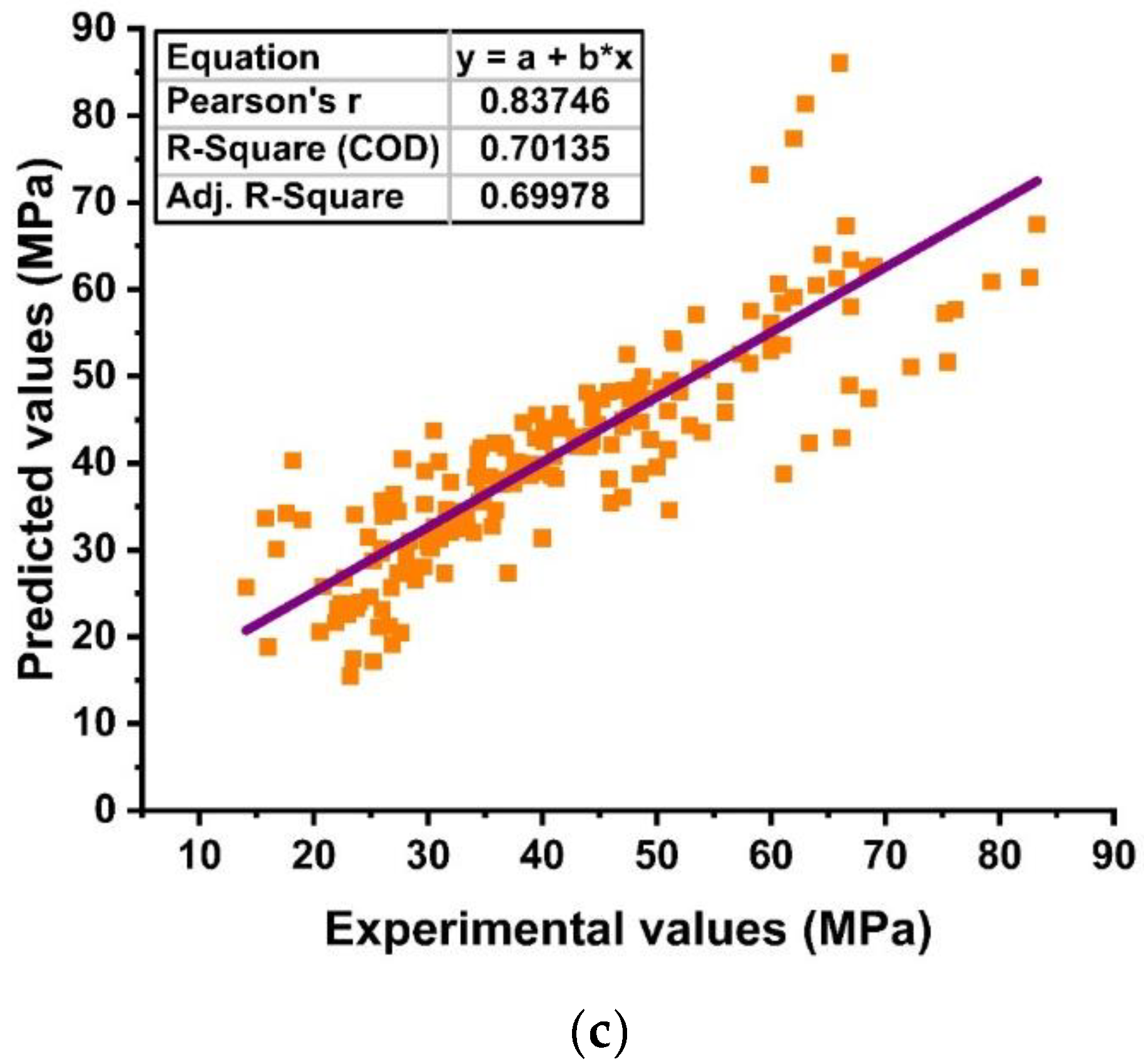 Crystals 11 00352 g008b Crystals 11 00352 g008b