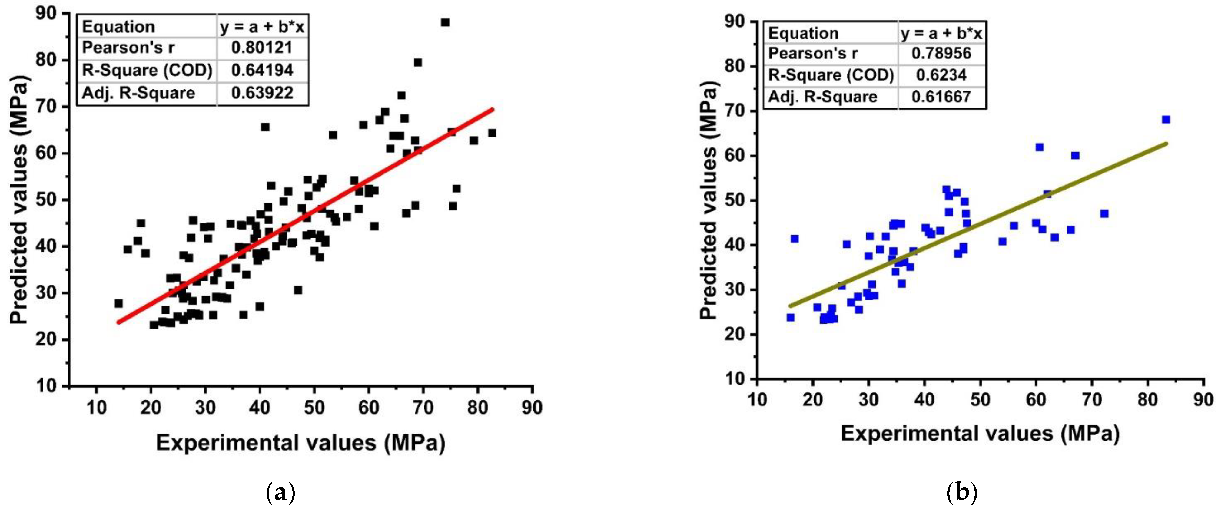 Crystals 11 00352 g009a Crystals 11 00352 g009a