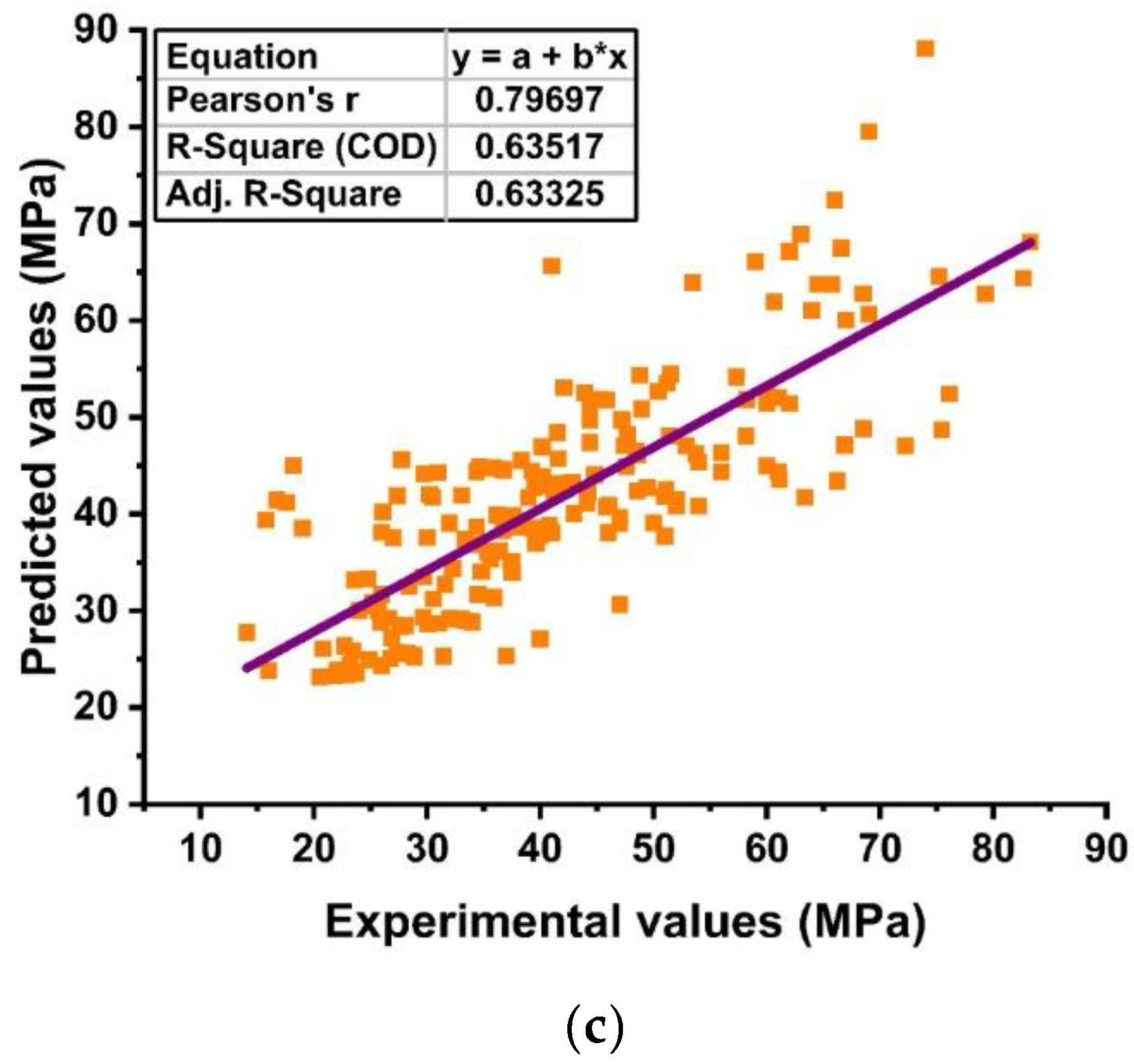 Crystals 11 00352 g009b Crystals 11 00352 g009b