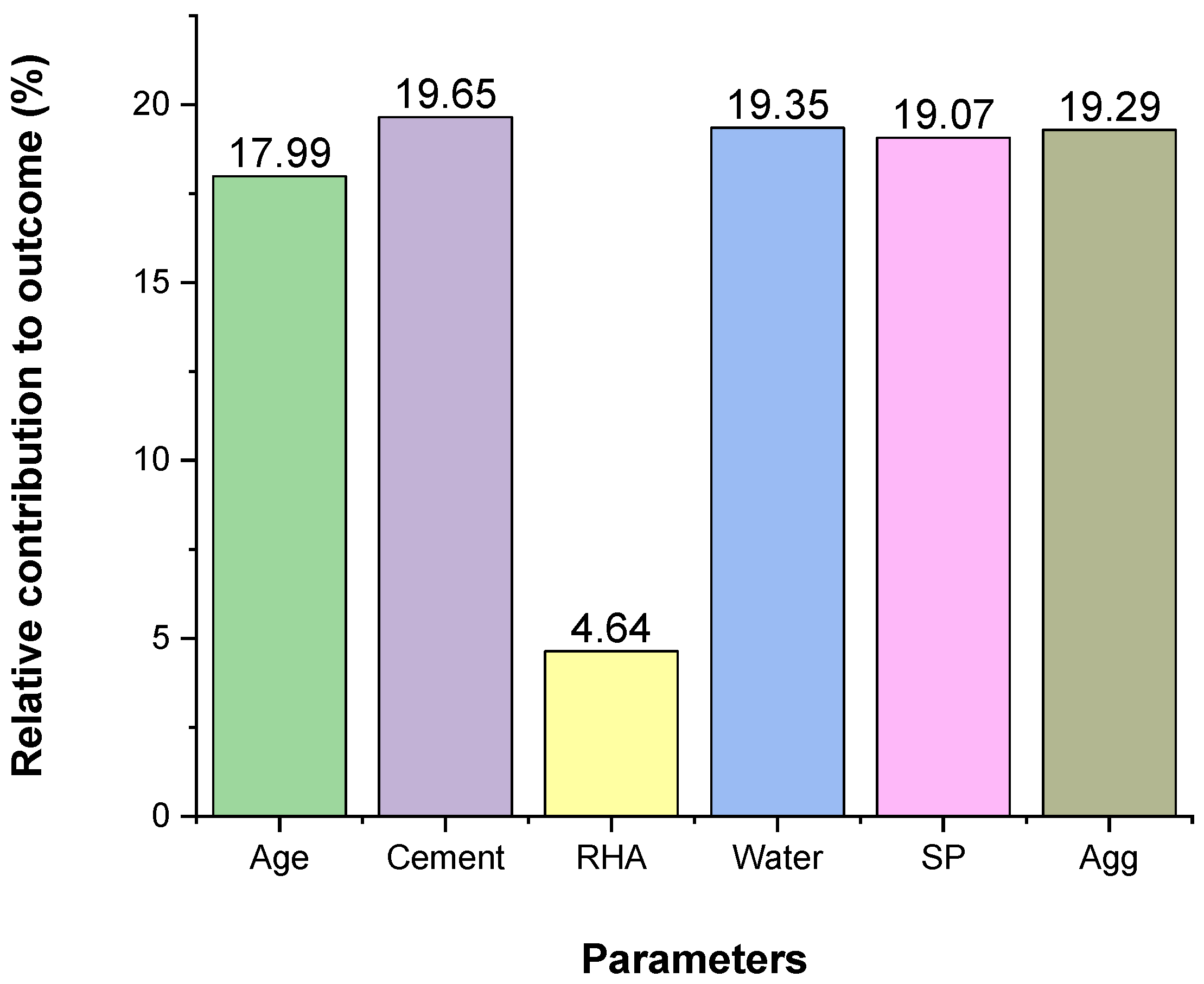 Crystals 11 00352 g010 Crystals 11 00352 g010