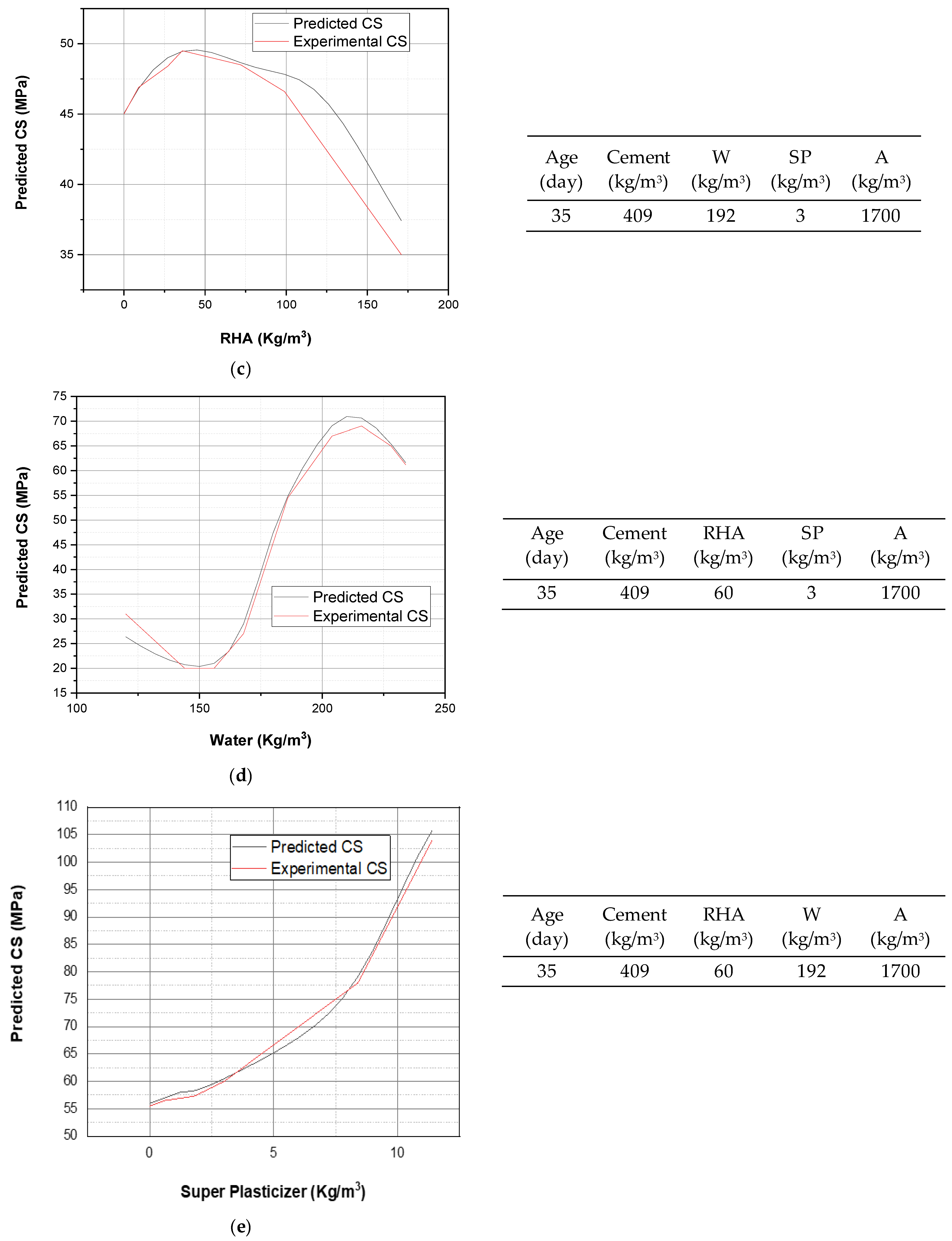 Crystals 11 00352 g011b Crystals 11 00352 g011b