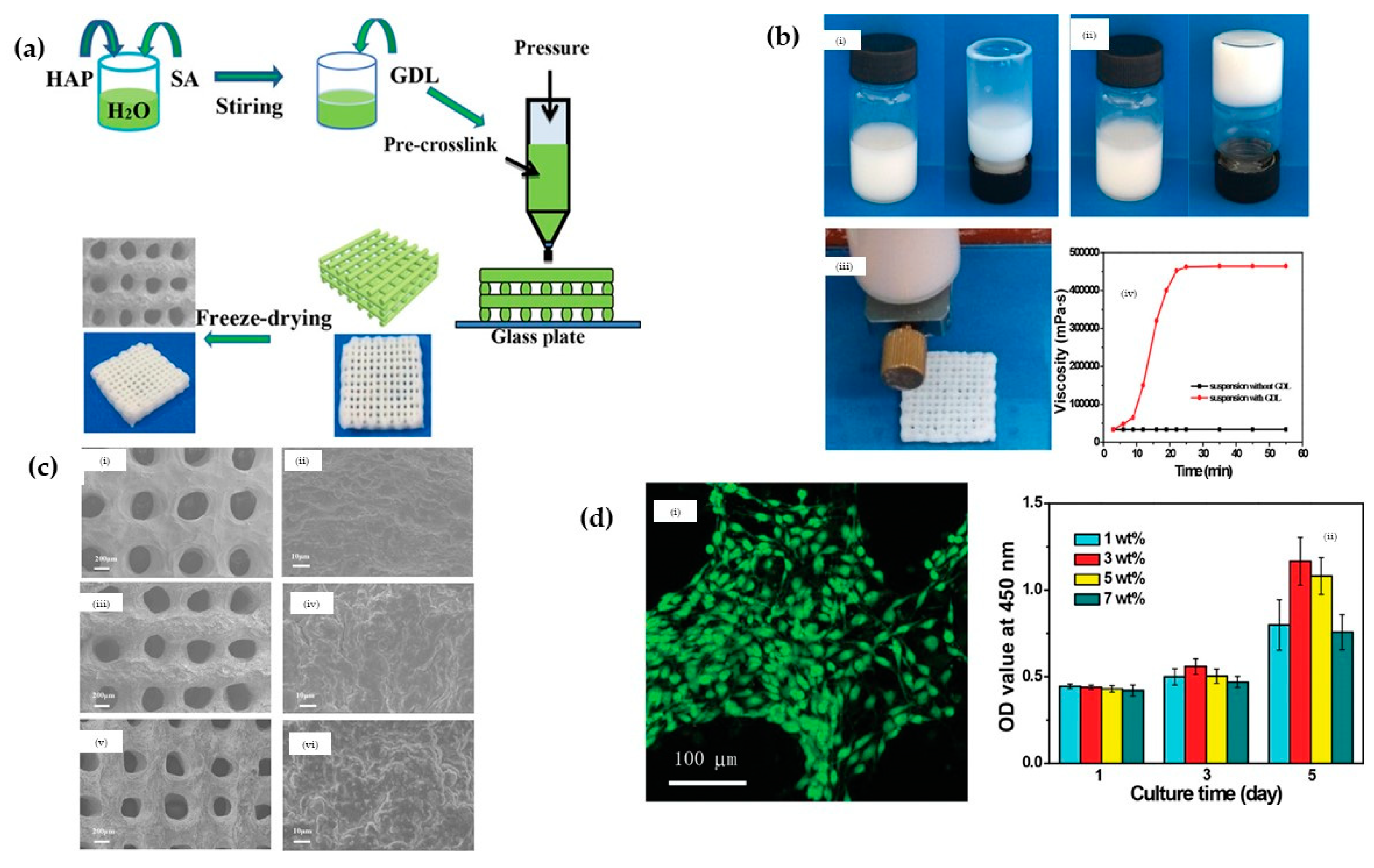 Crystals 11 00353 g011 Crystals 11 00353 g011