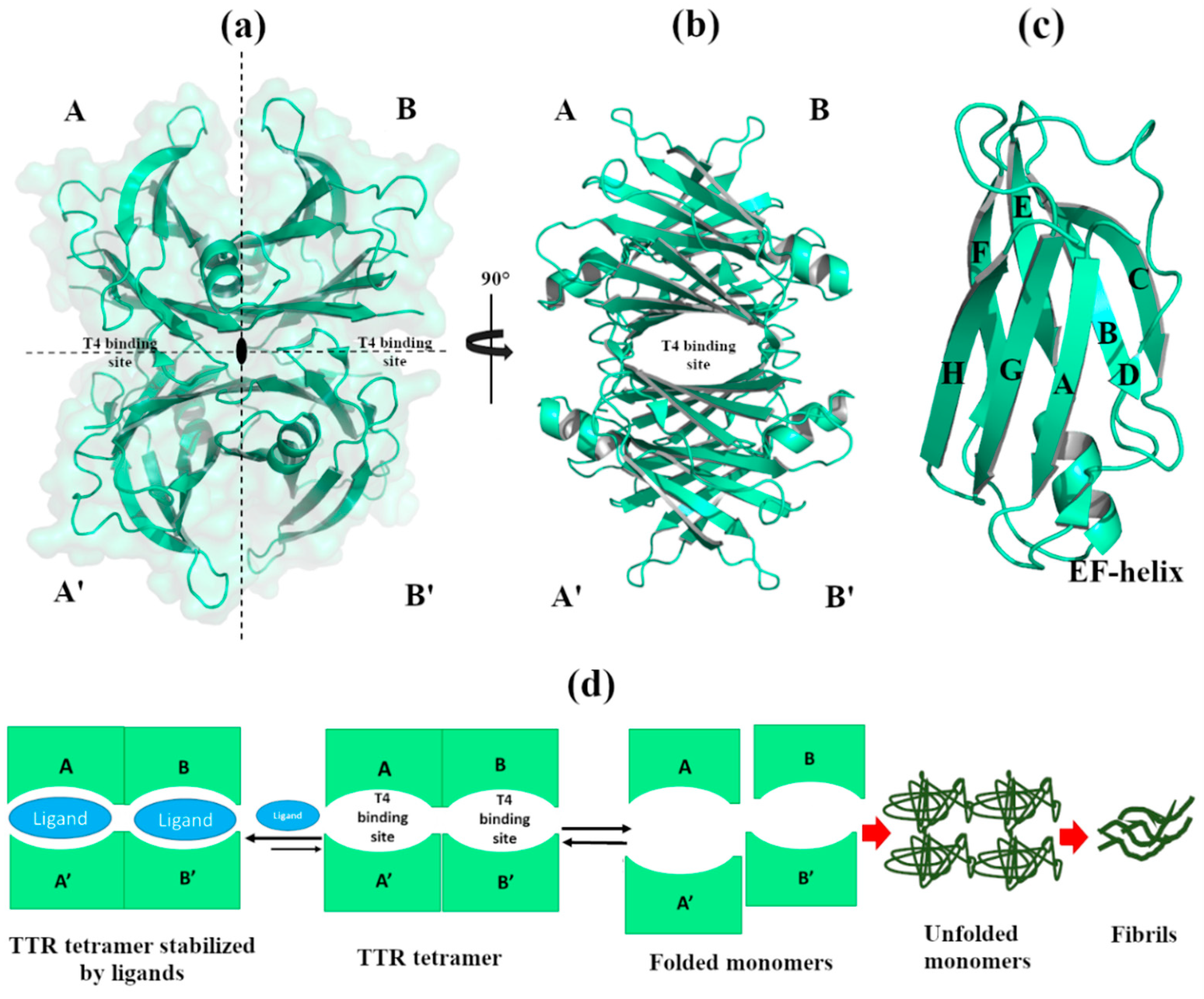 Crystals 11 00354 g001