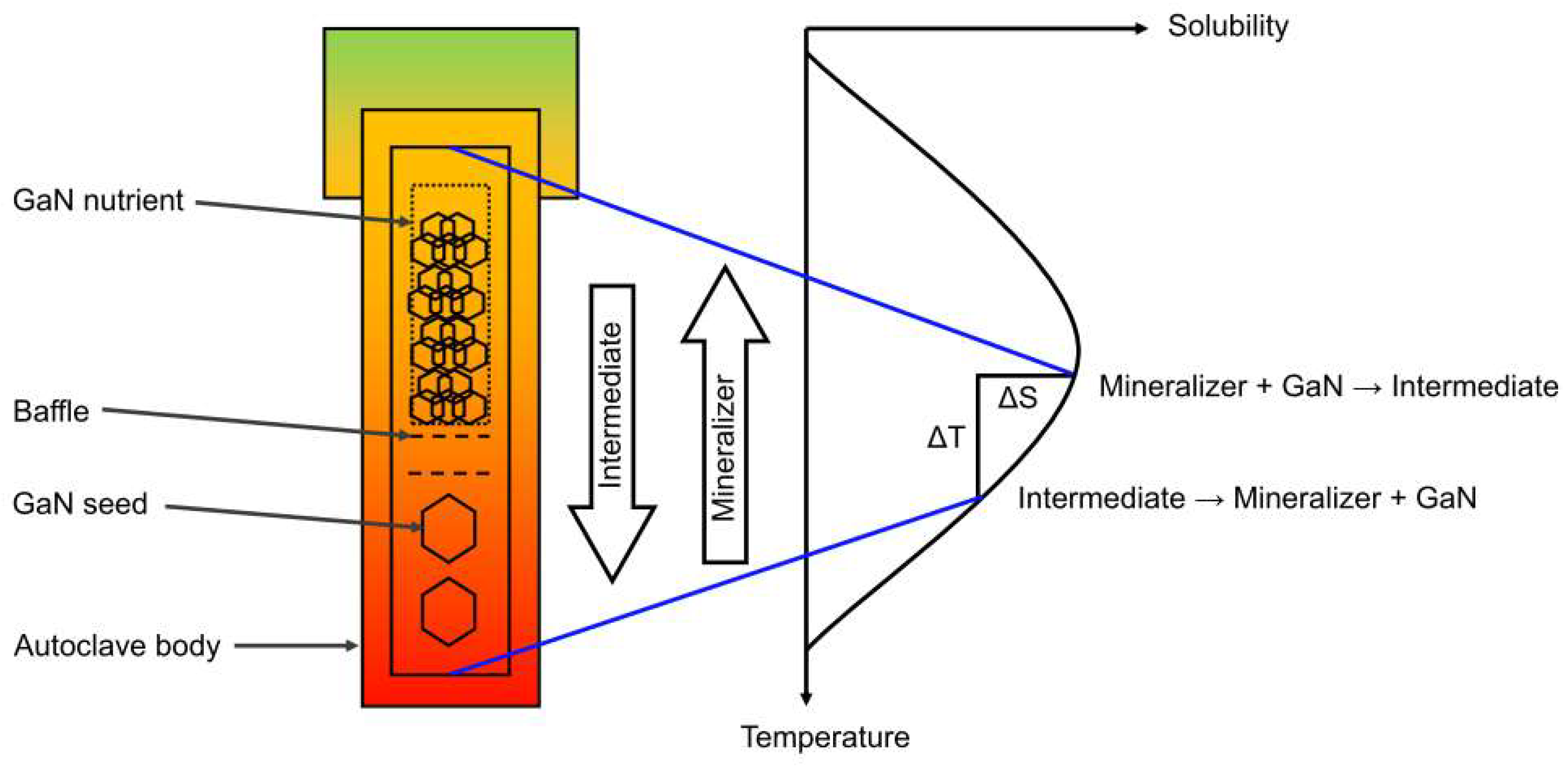 Crystals 11 00356 g001 Crystals 11 00356 g001