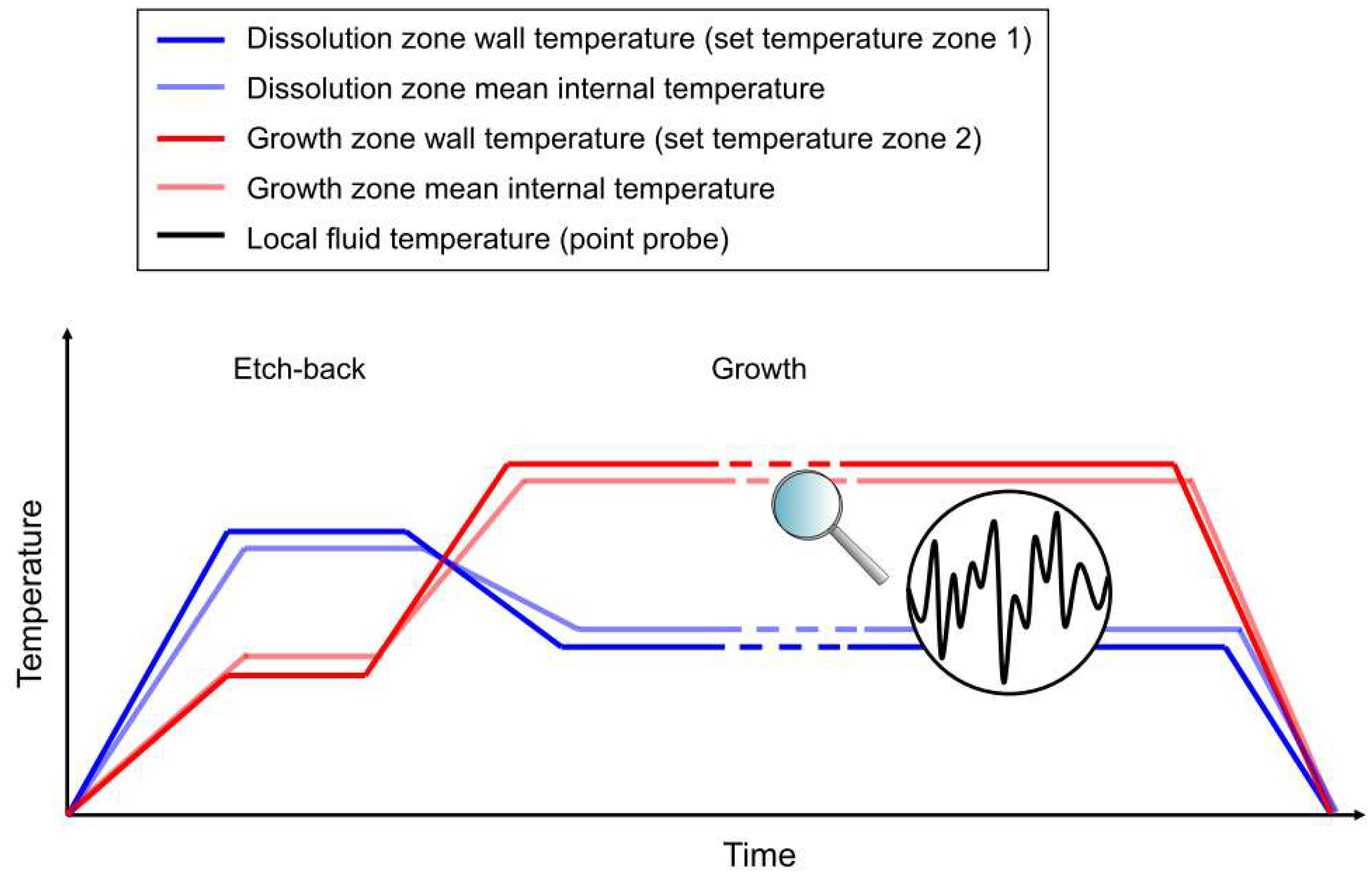 Crystals 11 00356 g002 Crystals 11 00356 g002