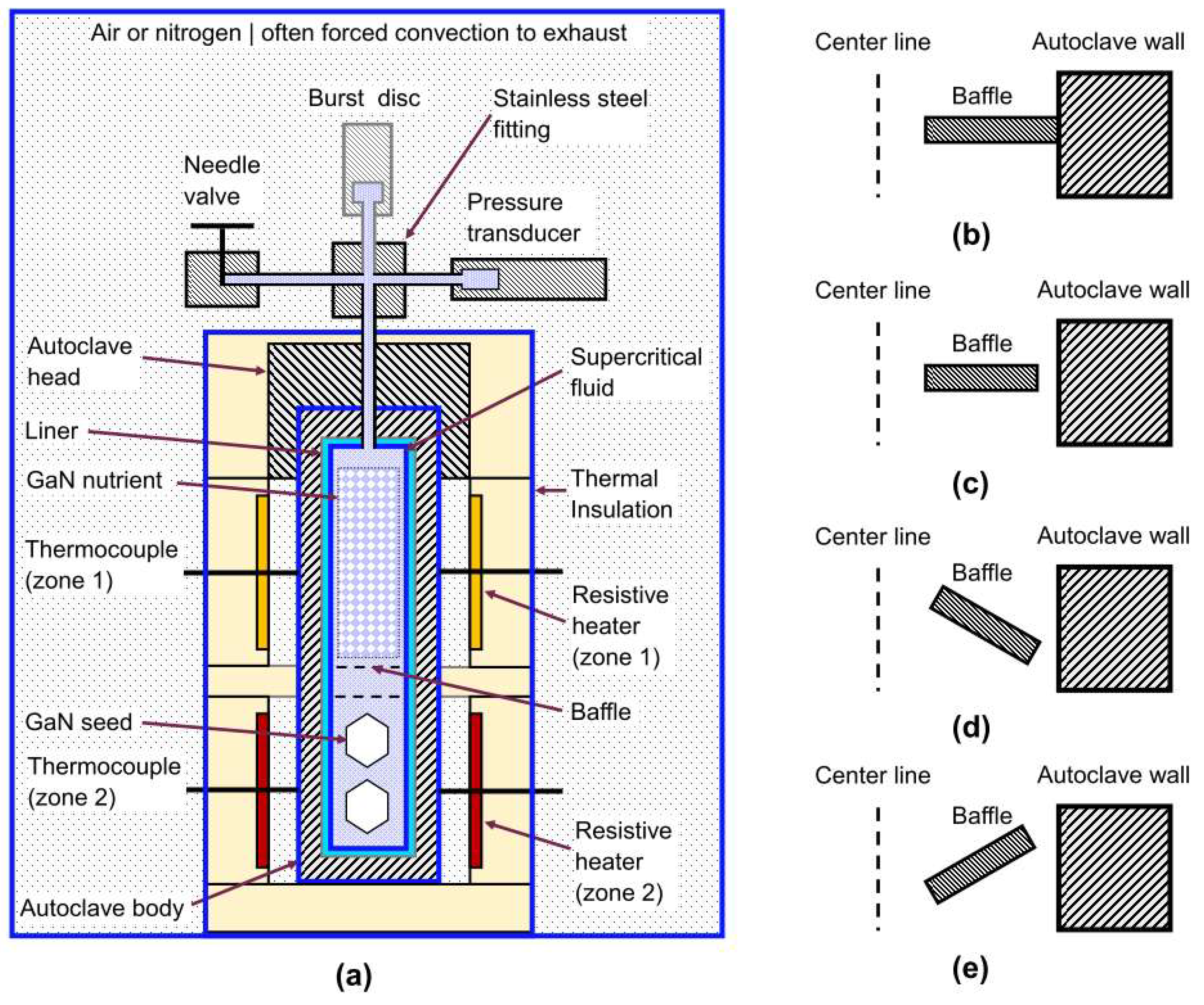 Crystals 11 00356 g003 Crystals 11 00356 g003