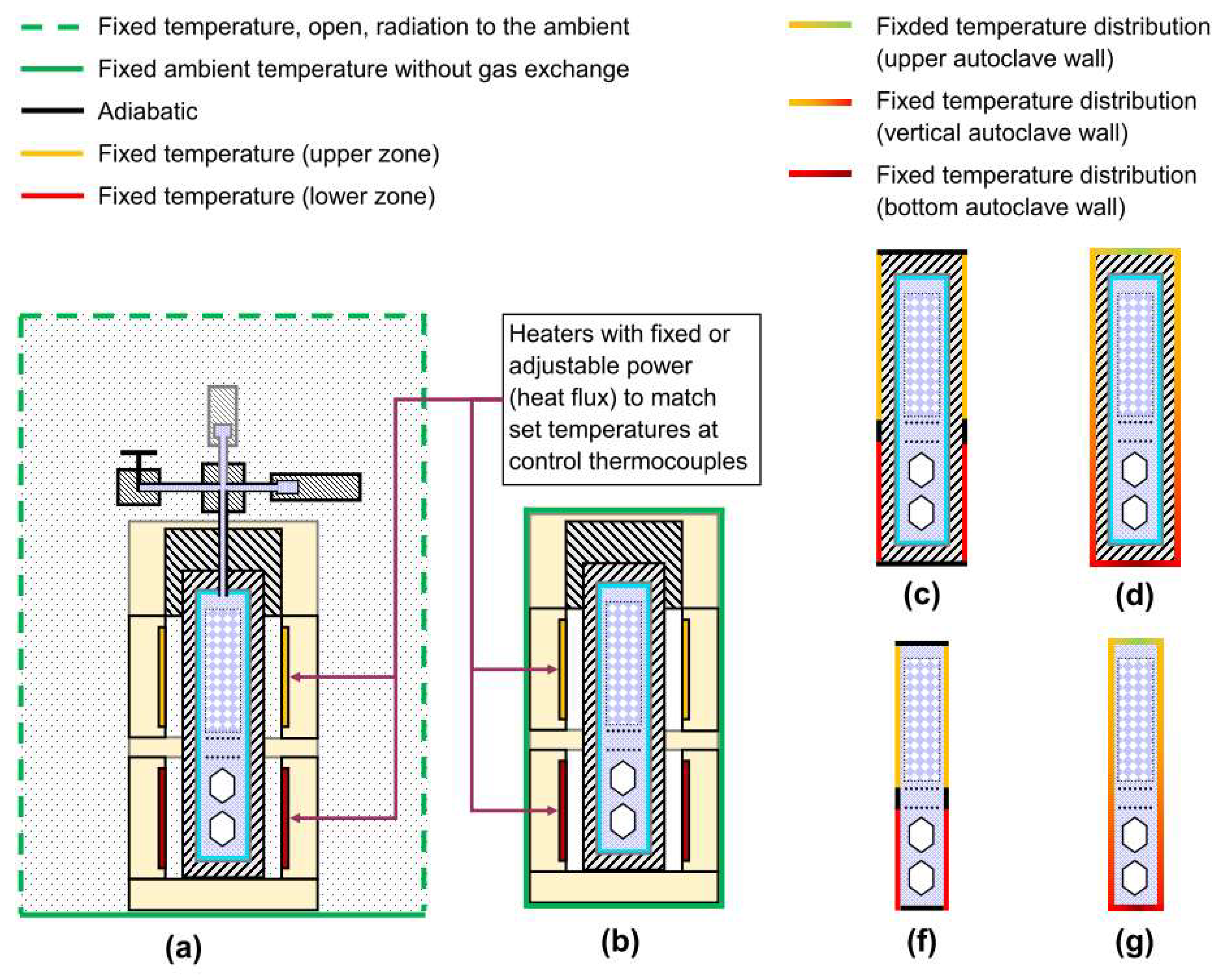 Crystals 11 00356 g004 Crystals 11 00356 g004