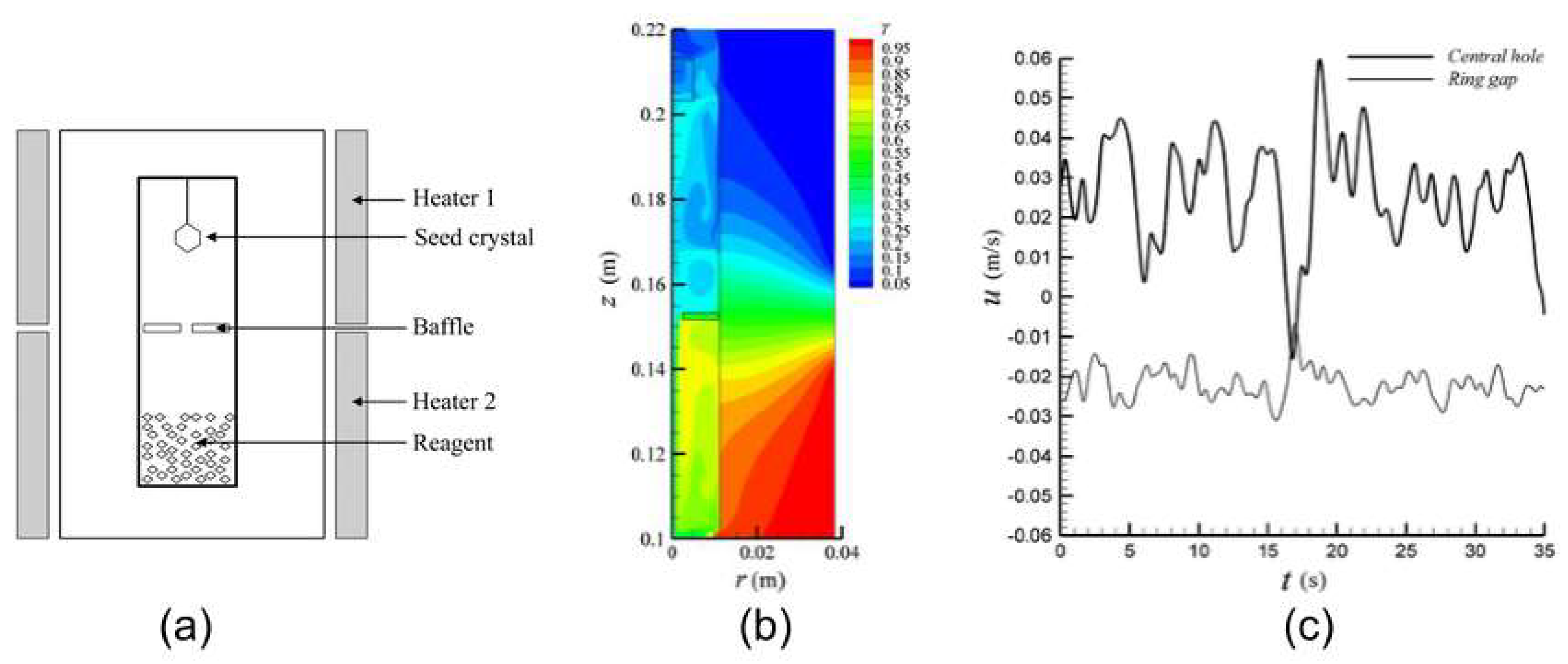 Crystals 11 00356 g005 Crystals 11 00356 g005