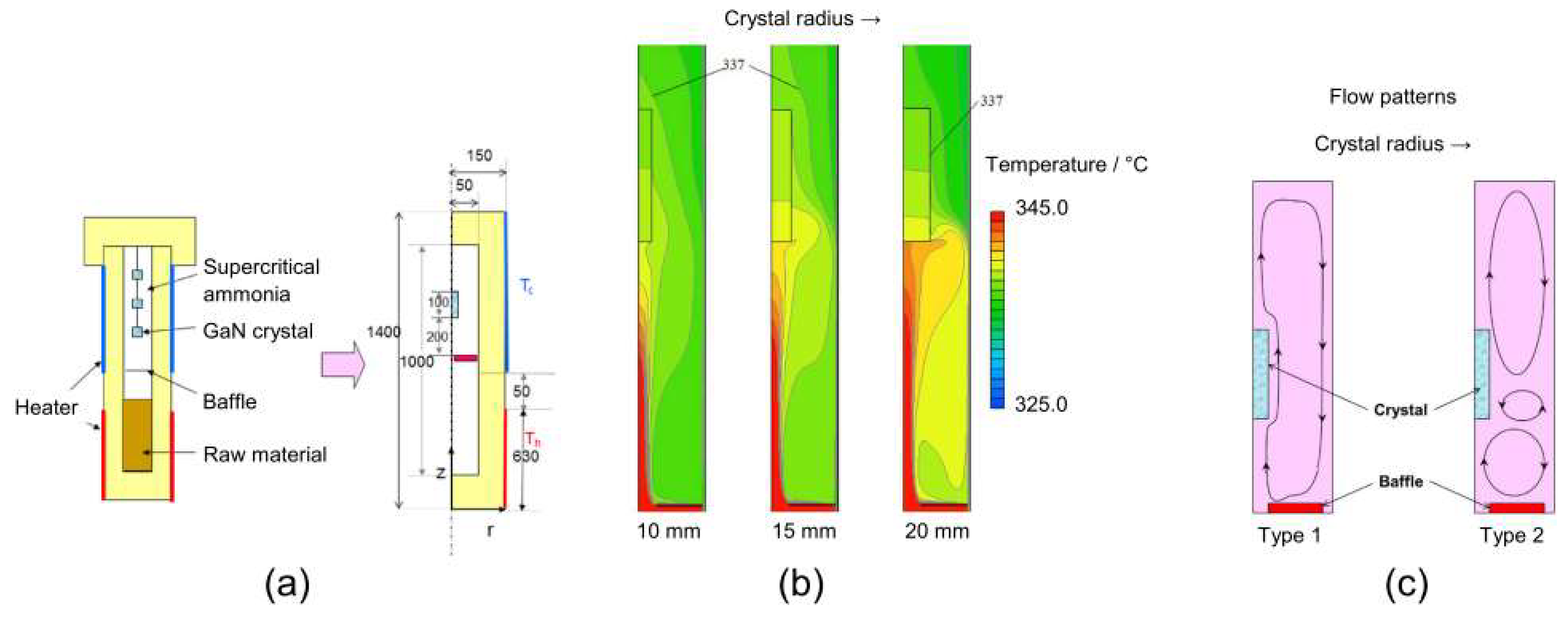 Crystals 11 00356 g006 Crystals 11 00356 g006