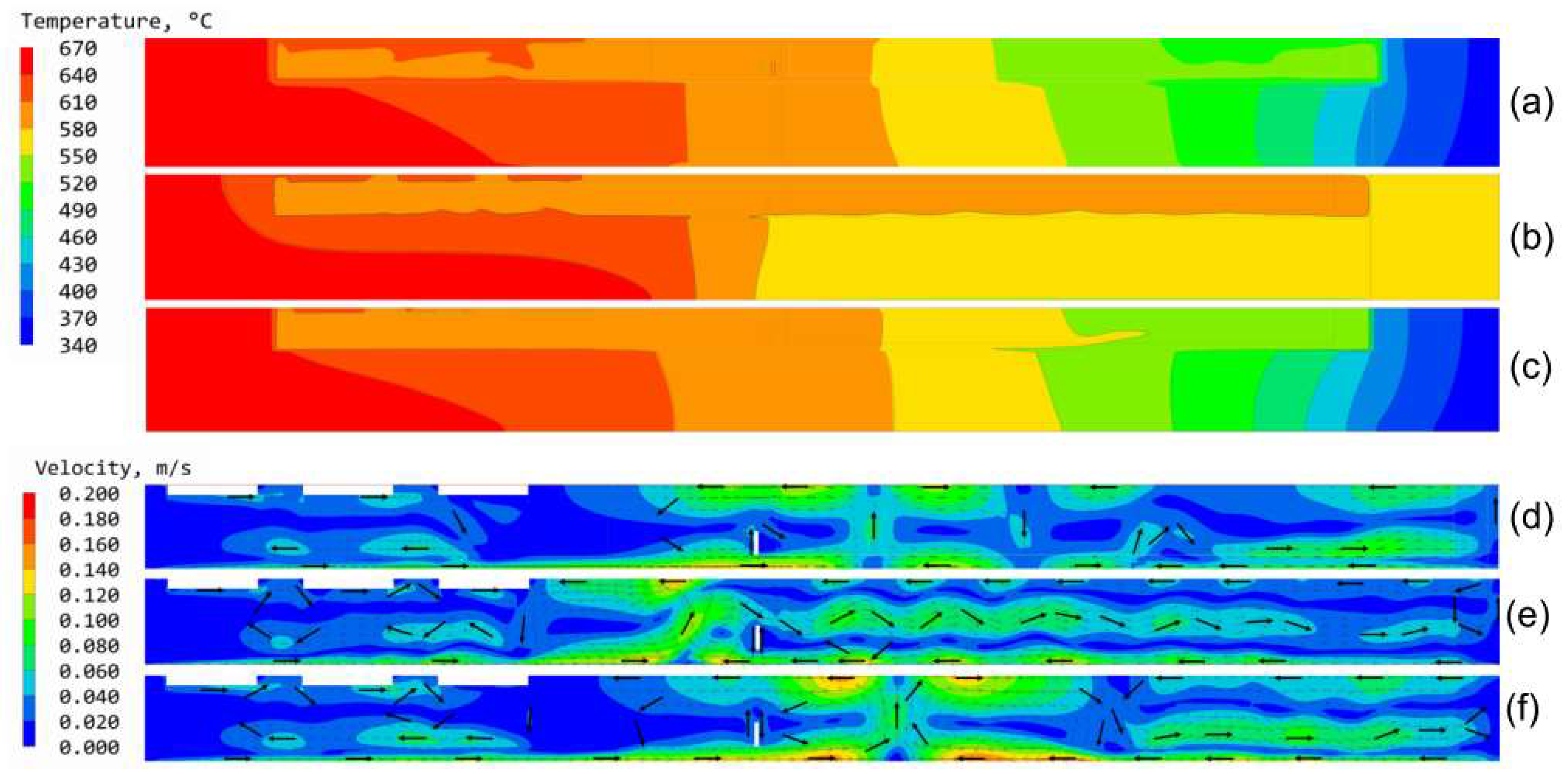 Crystals Free Full Text Numerical Simulation Of Ammonothermal Crystal Growth Of Gan Current State Challenges And Prospects Html Crystals Free Full Text Numerical Simulation Of Ammonothermal Crystal Growth Of Gan Current State Challenges And Prospects Html