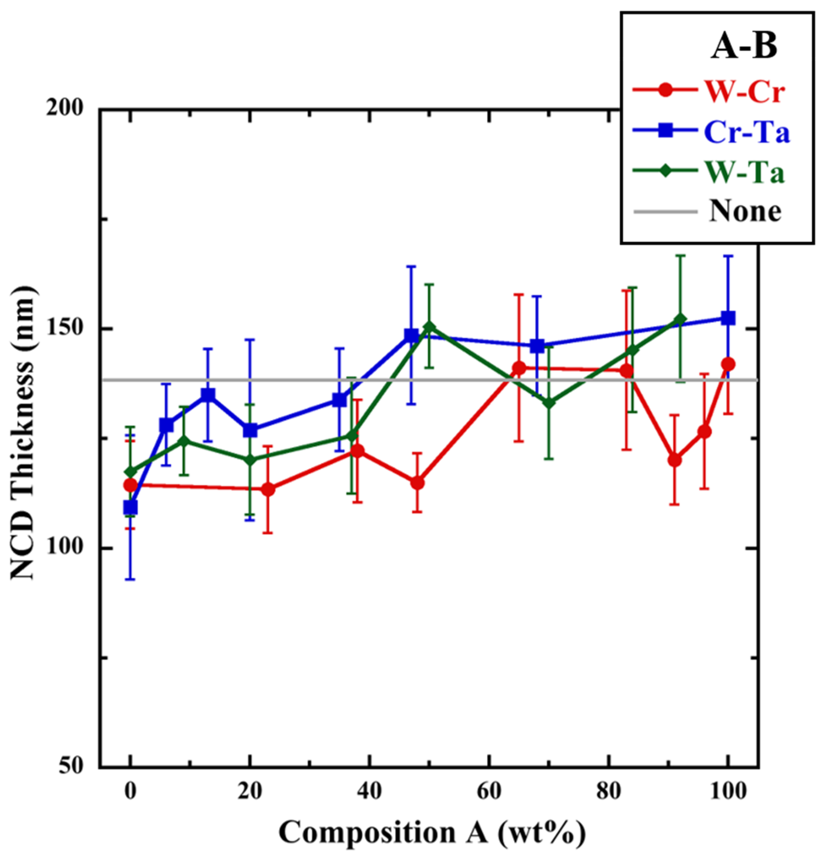 Crystals 11 00357 g003