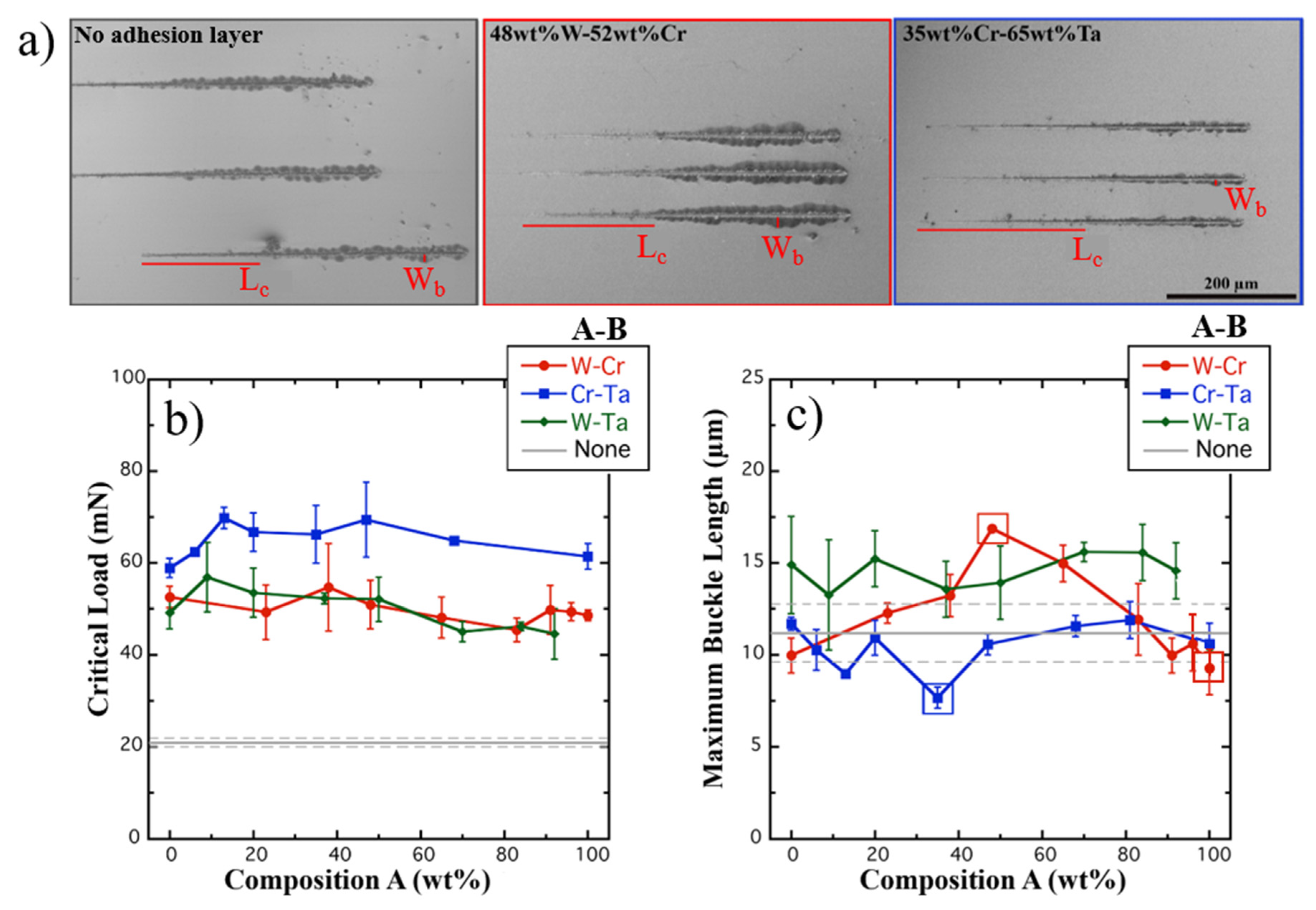 Crystals 11 00357 g005